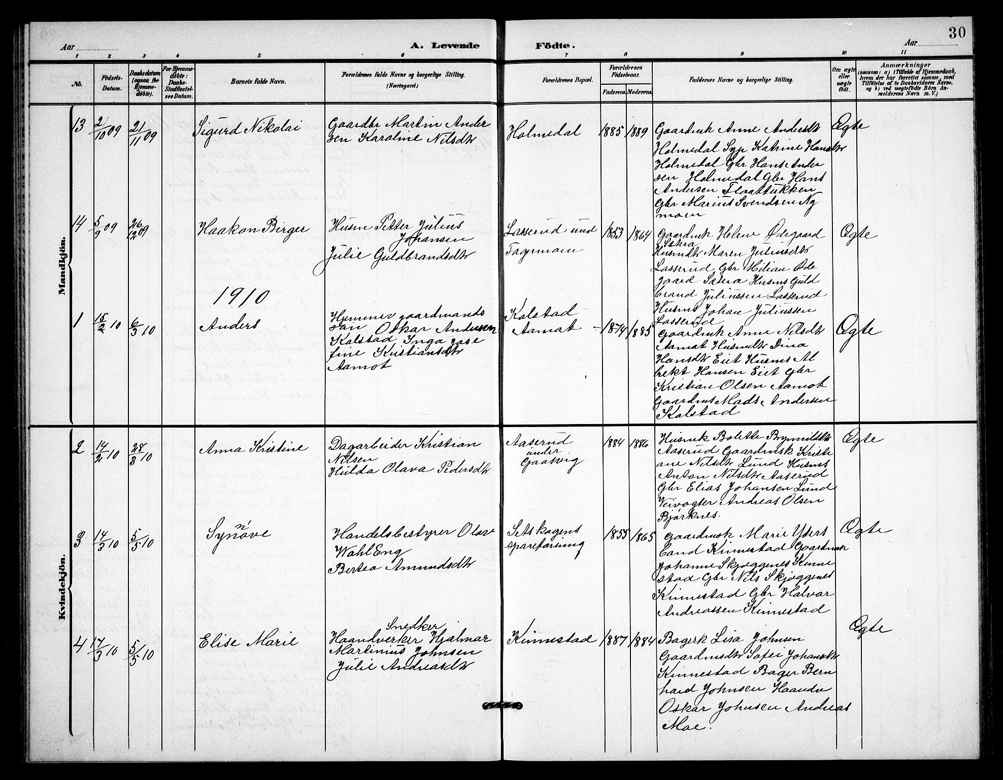 Høland prestekontor Kirkebøker, AV/SAO-A-10346a/G/Gc/L0001: Parish register (copy) no. III 1, 1902-1911, p. 30