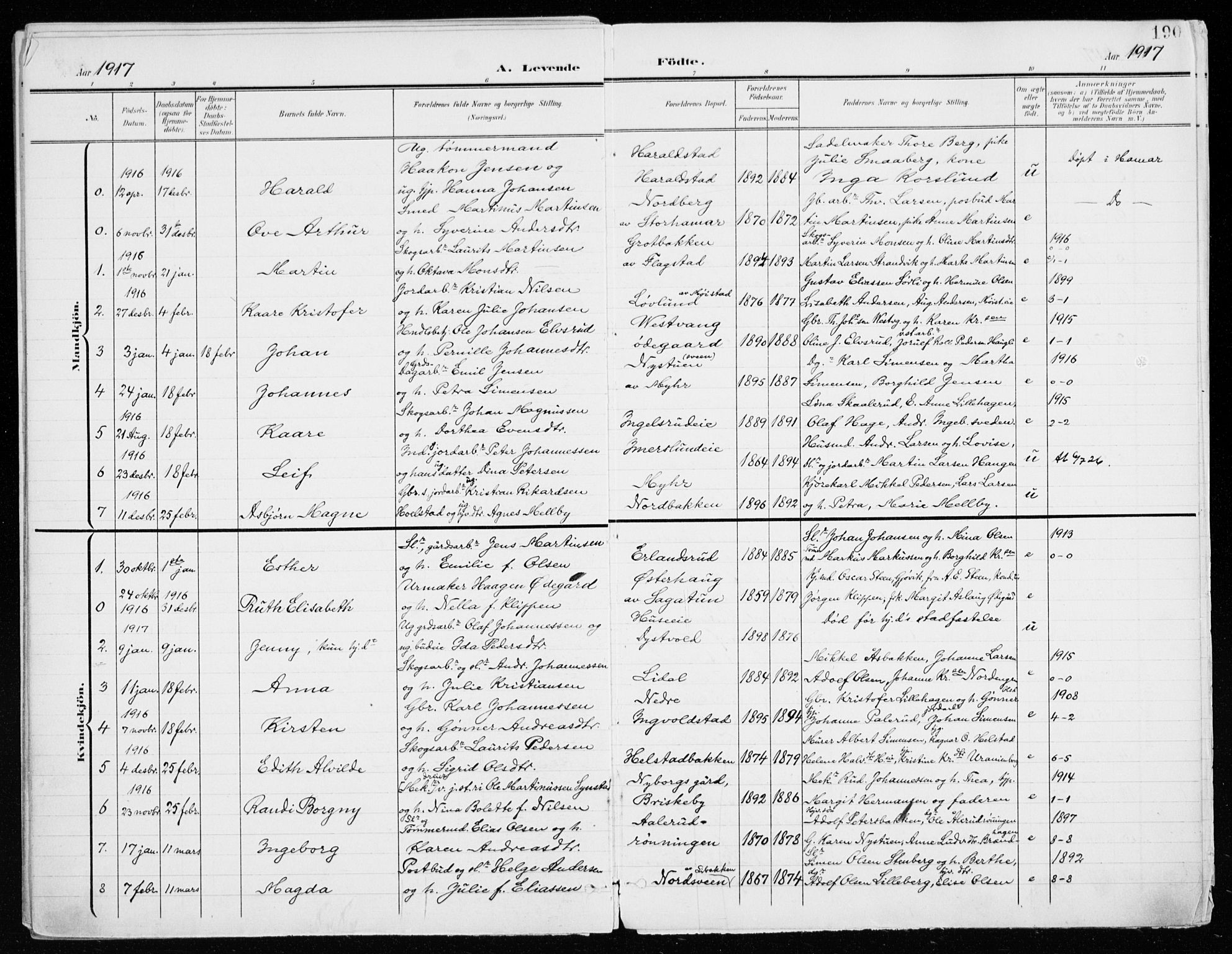 Vang prestekontor, Hedmark, SAH/PREST-008/H/Ha/Haa/L0021: Parish register (official) no. 21, 1902-1917, p. 190