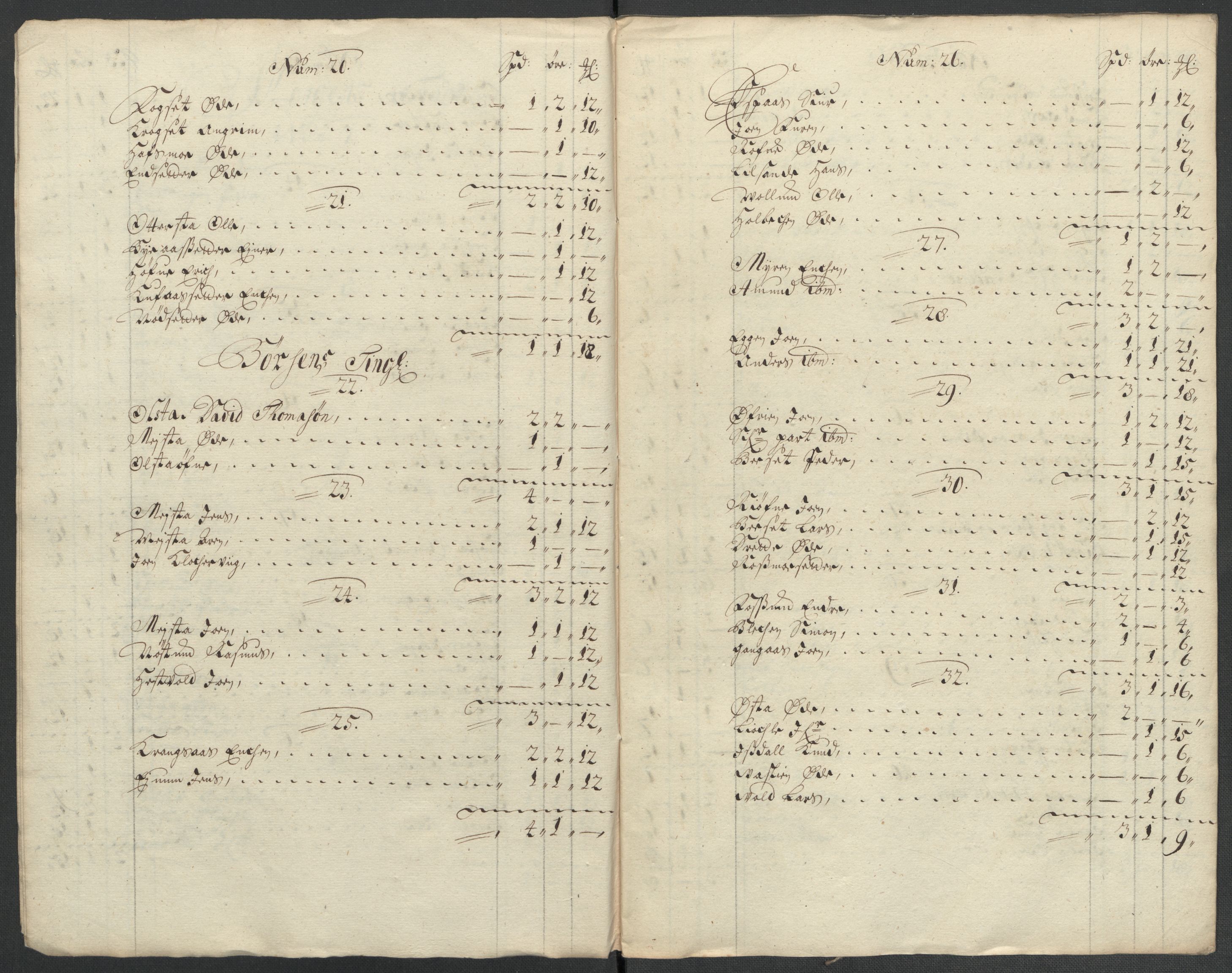 Rentekammeret inntil 1814, Reviderte regnskaper, Fogderegnskap, RA/EA-4092/R61/L4111: Fogderegnskap Strinda og Selbu, 1709-1710, p. 355