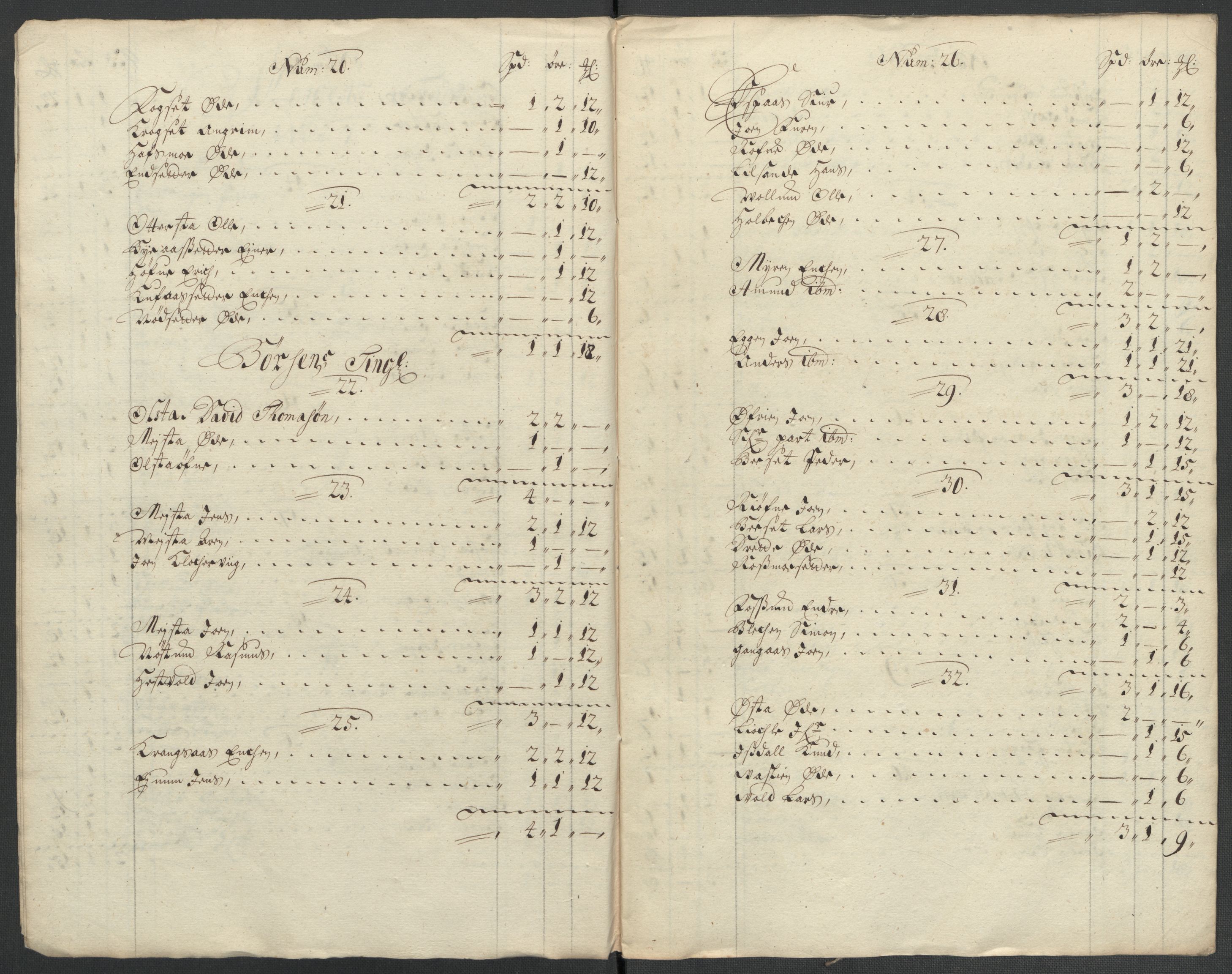 Rentekammeret inntil 1814, Reviderte regnskaper, Fogderegnskap, AV/RA-EA-4092/R61/L4111: Fogderegnskap Strinda og Selbu, 1709-1710, p. 355