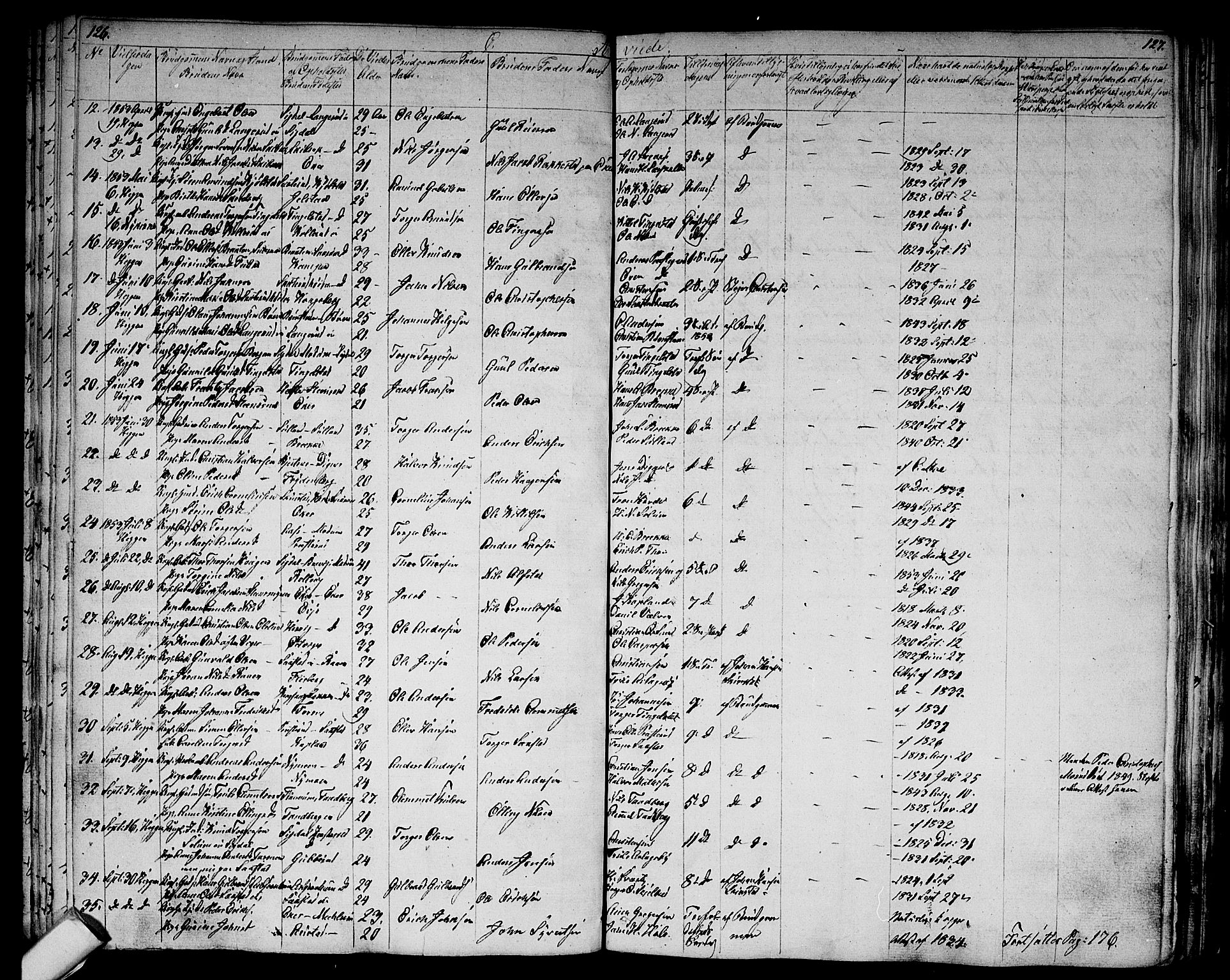 Modum kirkebøker, AV/SAKO-A-234/G/Ga/L0005: Parish register (copy) no. I 5, 1847-1853, p. 126-127