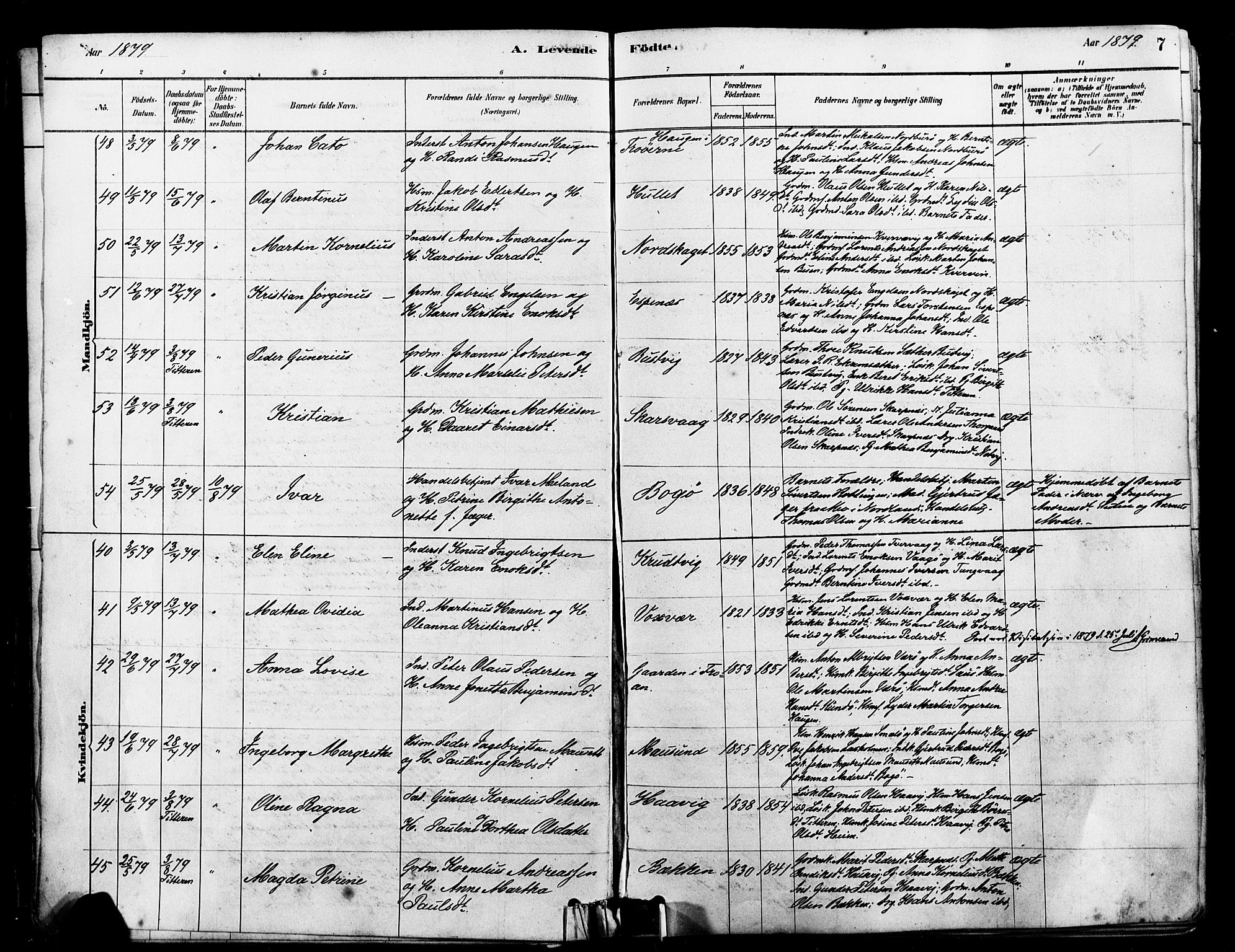 Ministerialprotokoller, klokkerbøker og fødselsregistre - Sør-Trøndelag, AV/SAT-A-1456/640/L0578: Parish register (official) no. 640A03, 1879-1889, p. 7