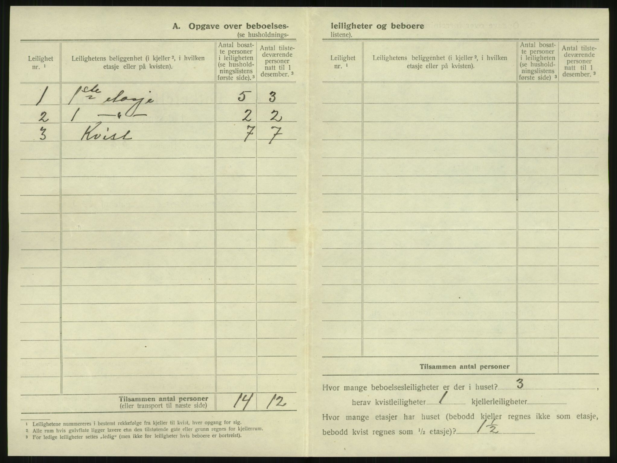 SAT, 1920 census for Namsos, 1920, p. 716