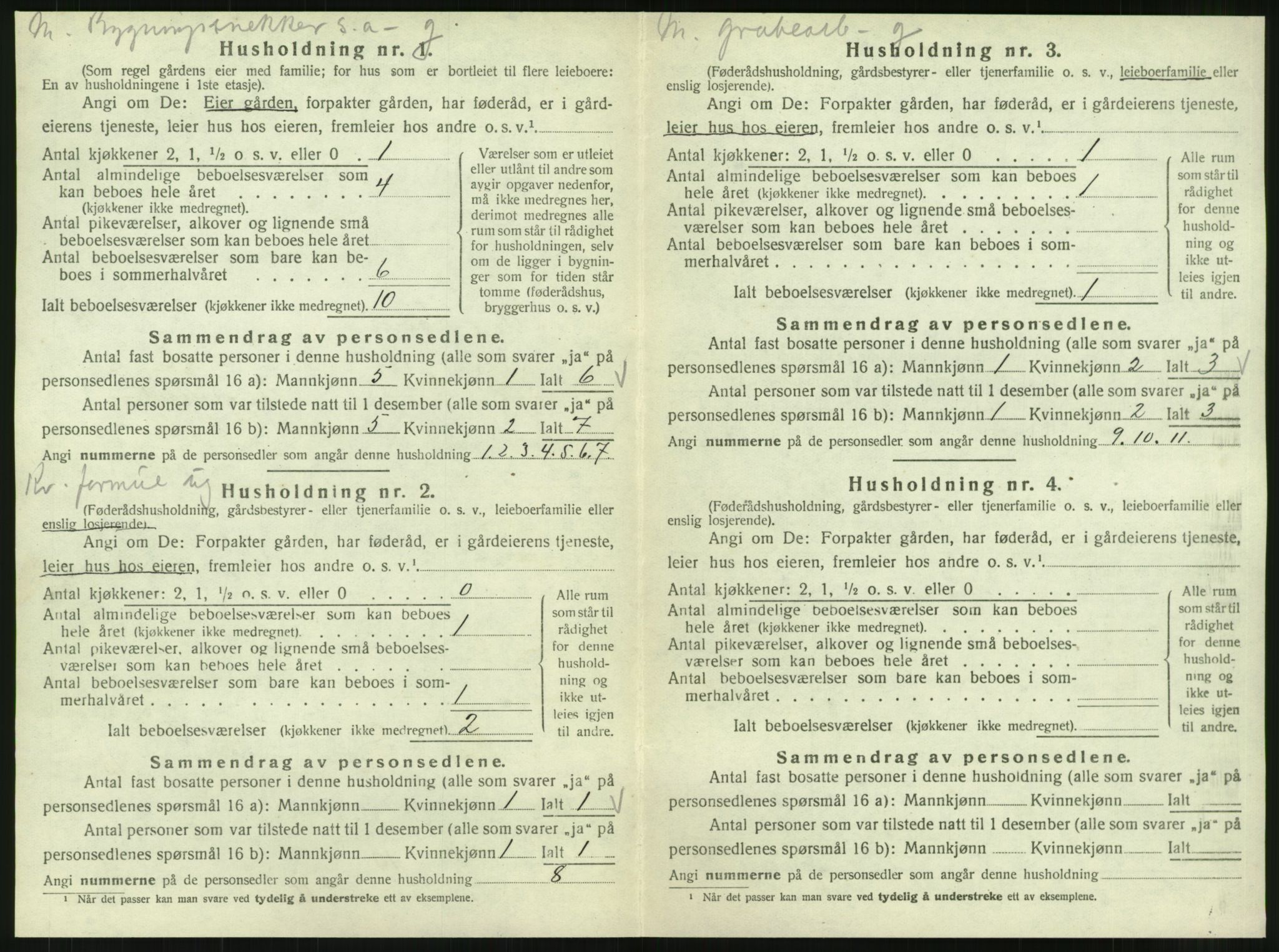 SAT, 1920 census for Mo, 1920, p. 1655