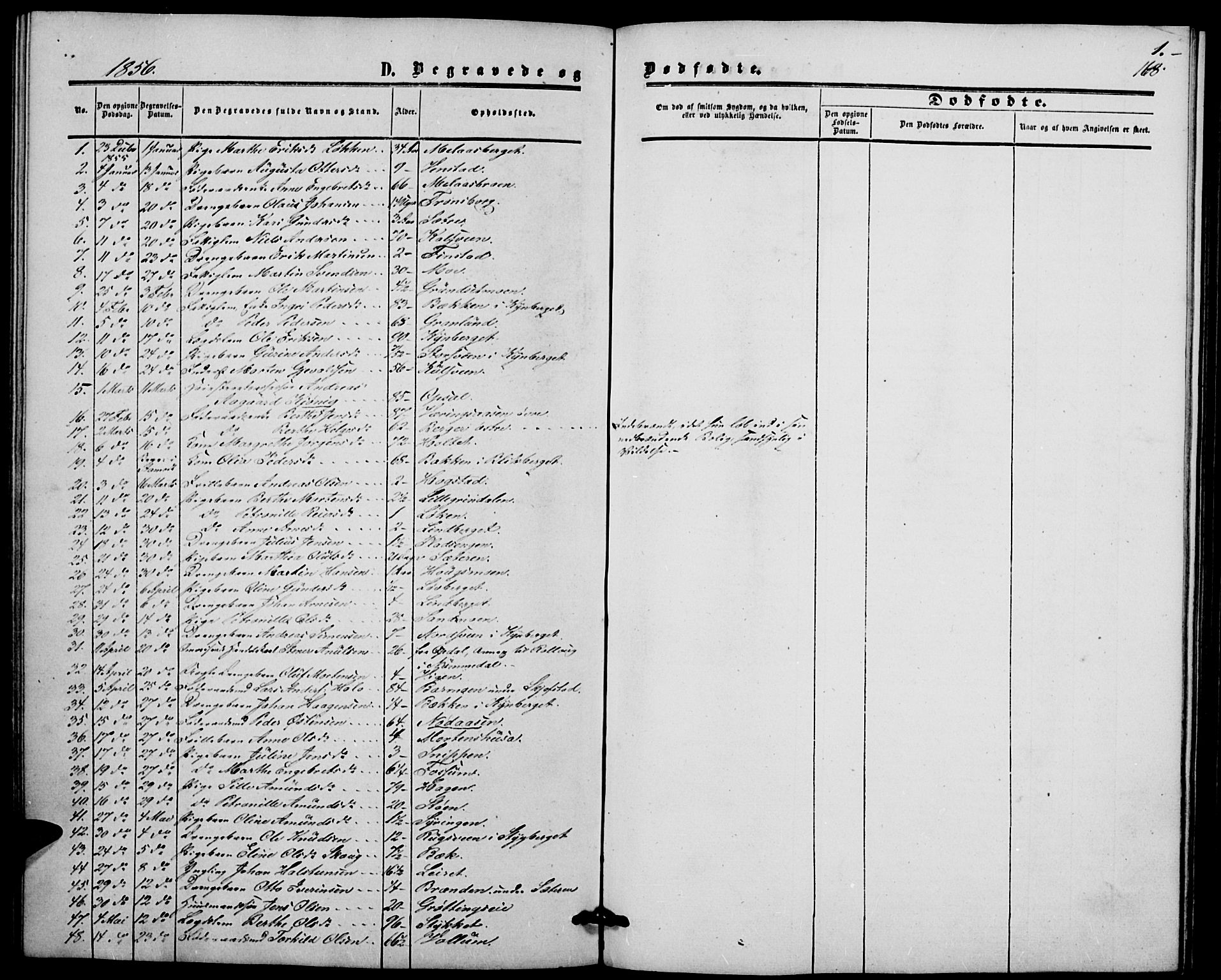 Elverum prestekontor, SAH/PREST-044/H/Ha/Hab/L0003: Parish register (copy) no. 3, 1856-1865, p. 168
