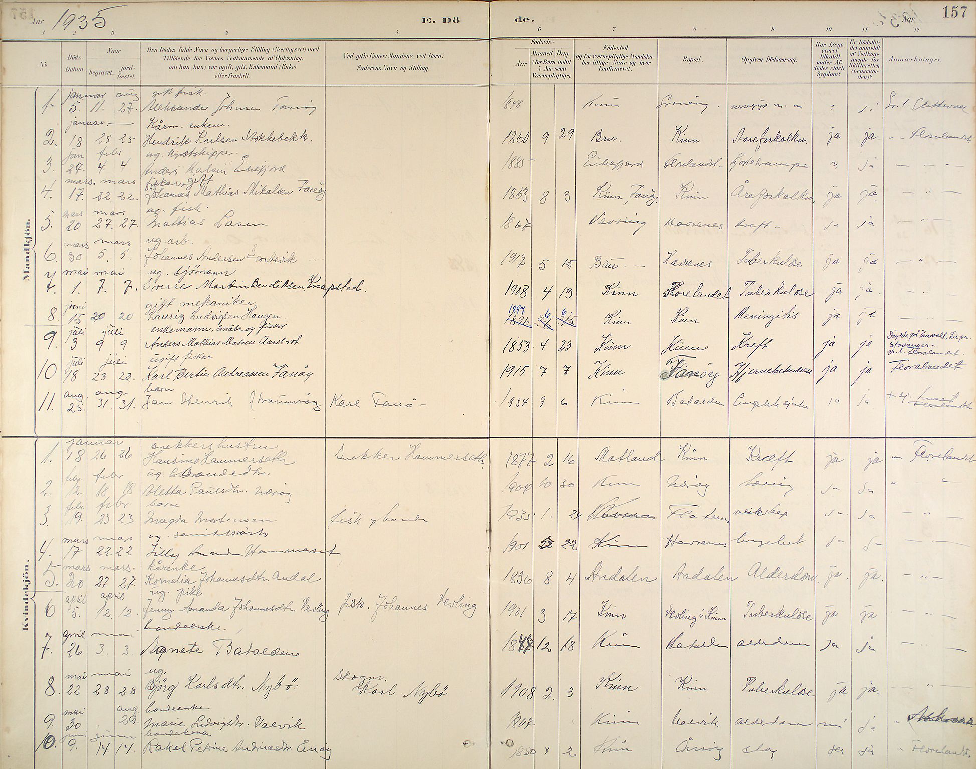 Kinn sokneprestembete, SAB/A-80801/H/Haa/Haab/L0011: Parish register (official) no. B 11, 1886-1936, p. 157