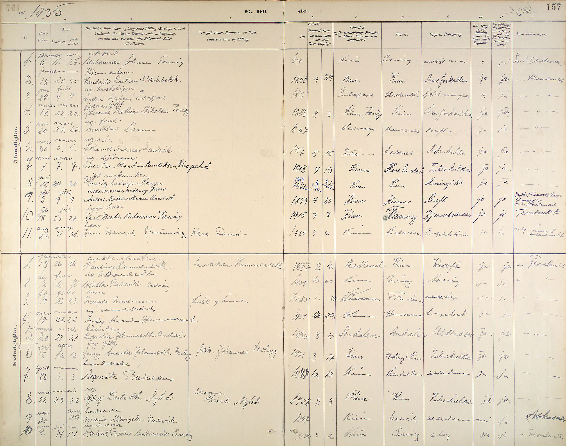 Kinn sokneprestembete, AV/SAB-A-80801/H/Haa/Haab/L0011: Parish register (official) no. B 11, 1886-1936, p. 157