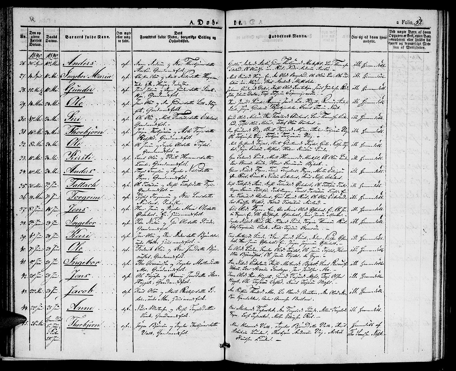Gjerstad sokneprestkontor, AV/SAK-1111-0014/F/Fa/Faa/L0005: Parish register (official) no. A 5, 1829-1841, p. 52