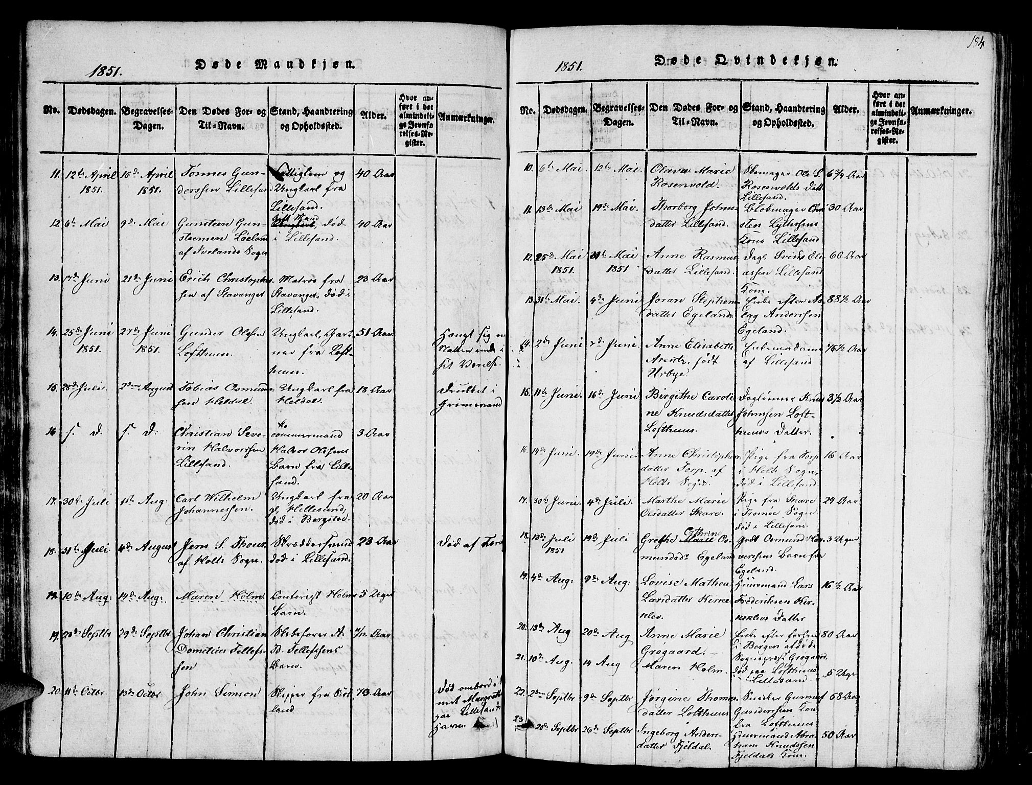 Vestre Moland sokneprestkontor, AV/SAK-1111-0046/F/Fb/Fbb/L0001: Parish register (copy) no. B 1, 1816-1851, p. 184