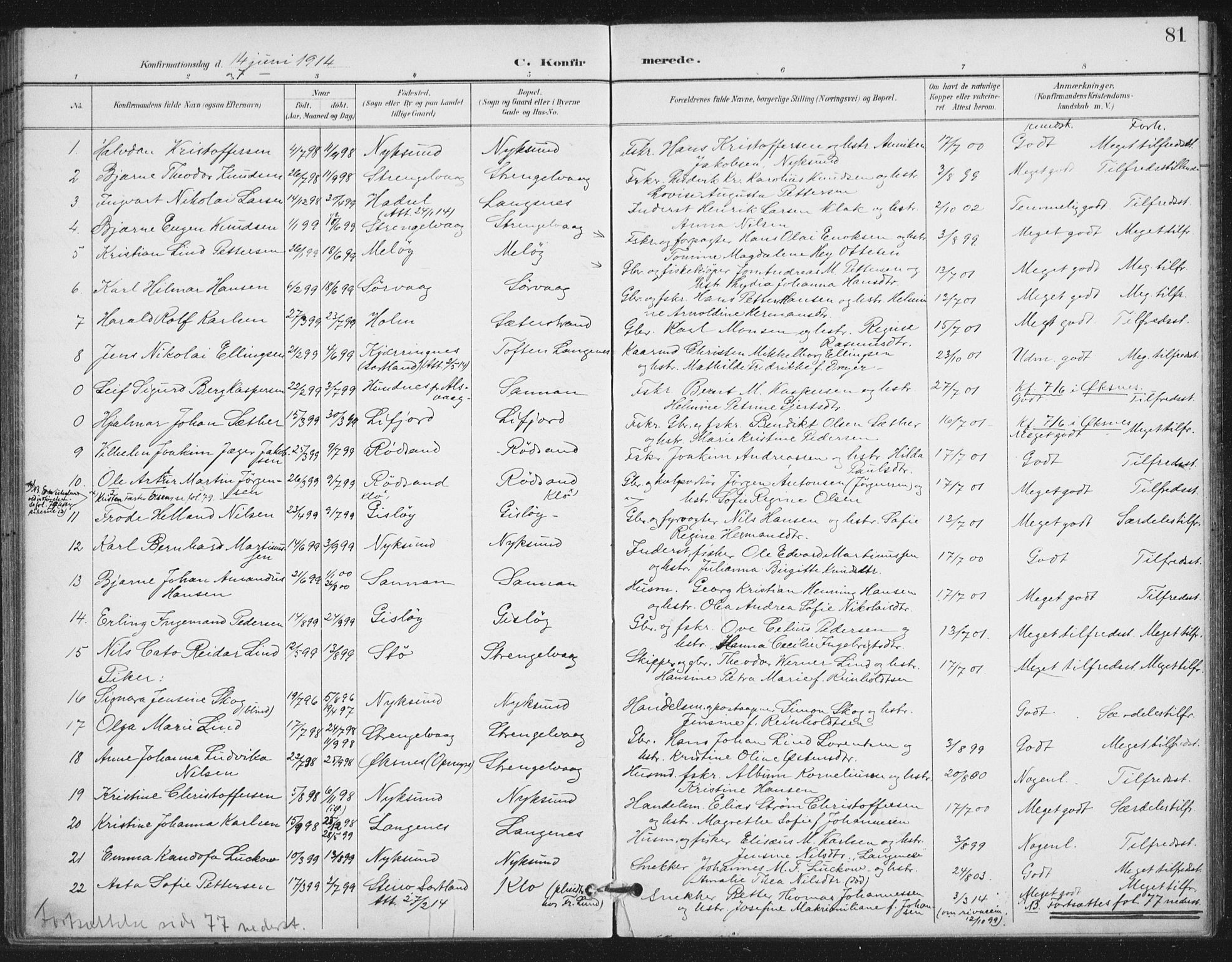 Ministerialprotokoller, klokkerbøker og fødselsregistre - Nordland, SAT/A-1459/894/L1356: Parish register (official) no. 894A02, 1897-1914, p. 81