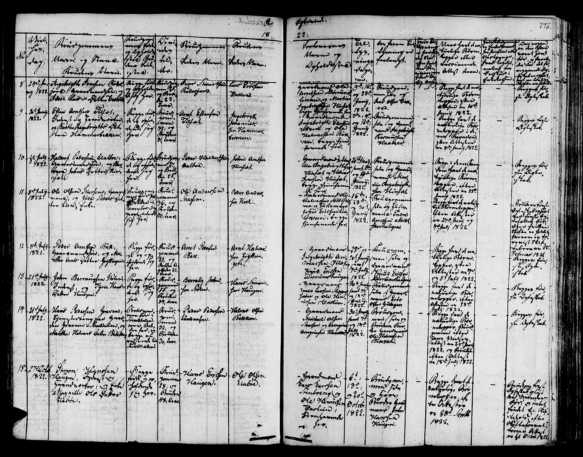 Ministerialprotokoller, klokkerbøker og fødselsregistre - Sør-Trøndelag, SAT/A-1456/678/L0897: Parish register (official) no. 678A06-07, 1821-1847, p. 276