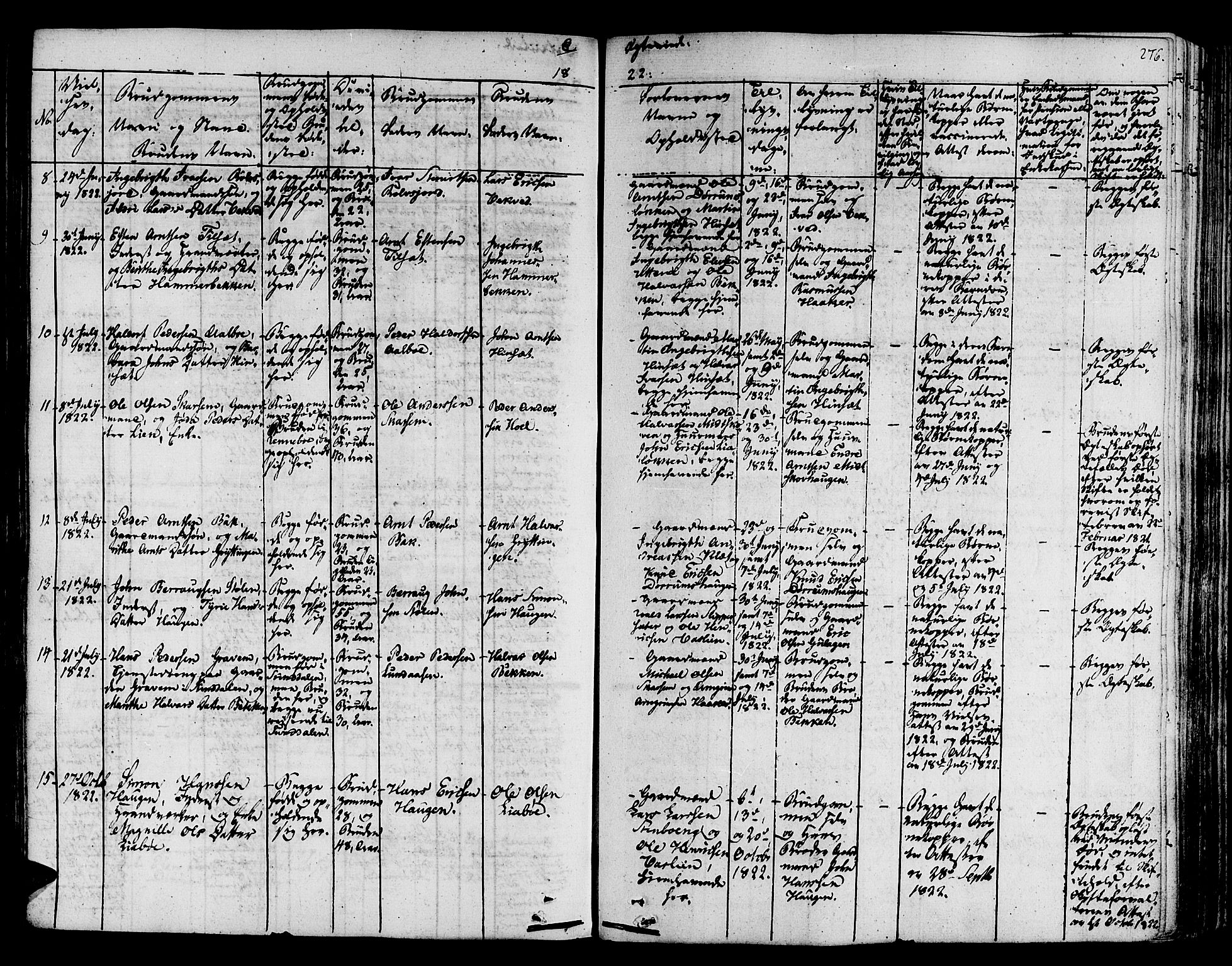 Ministerialprotokoller, klokkerbøker og fødselsregistre - Sør-Trøndelag, AV/SAT-A-1456/678/L0897: Parish register (official) no. 678A06-07, 1821-1847, p. 276