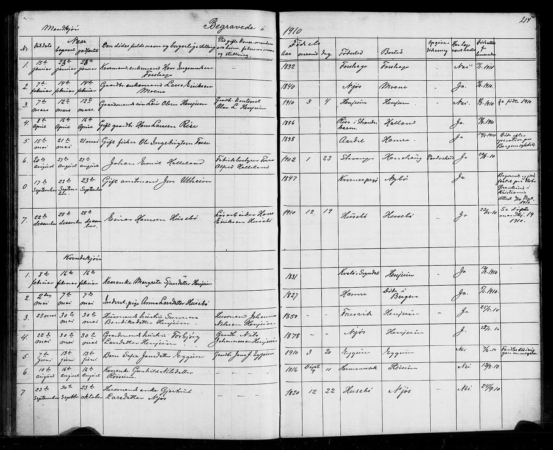 Leikanger sokneprestembete, SAB/A-81001: Parish register (copy) no. A 1, 1873-1916, p. 214