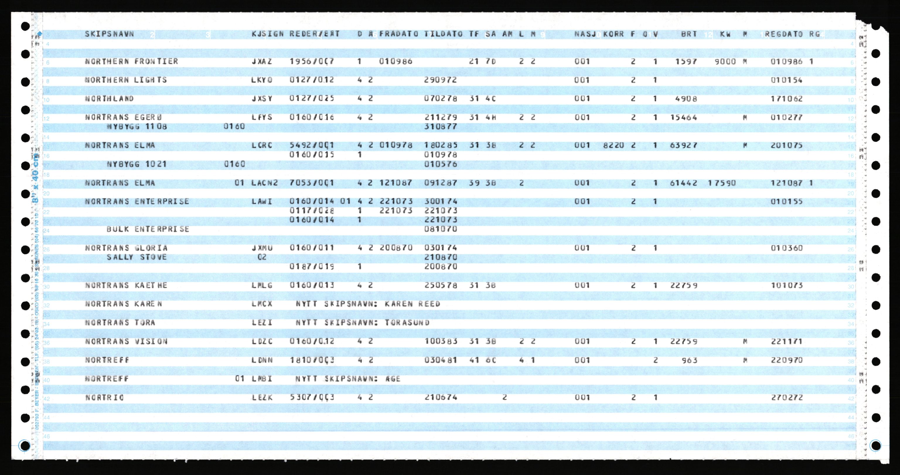 Direktoratet for sjømenn, AV/RA-S-3545/K/Ka, 1972-1988, p. 547