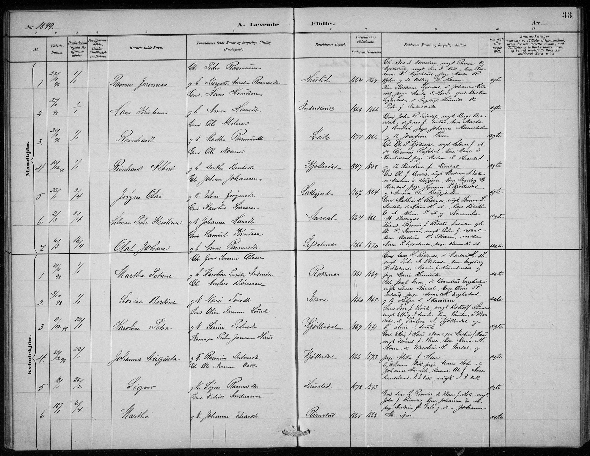 Davik sokneprestembete, AV/SAB-A-79701/H/Hab/Haba/L0002: Parish register (copy) no. A 2, 1890-1911, p. 33