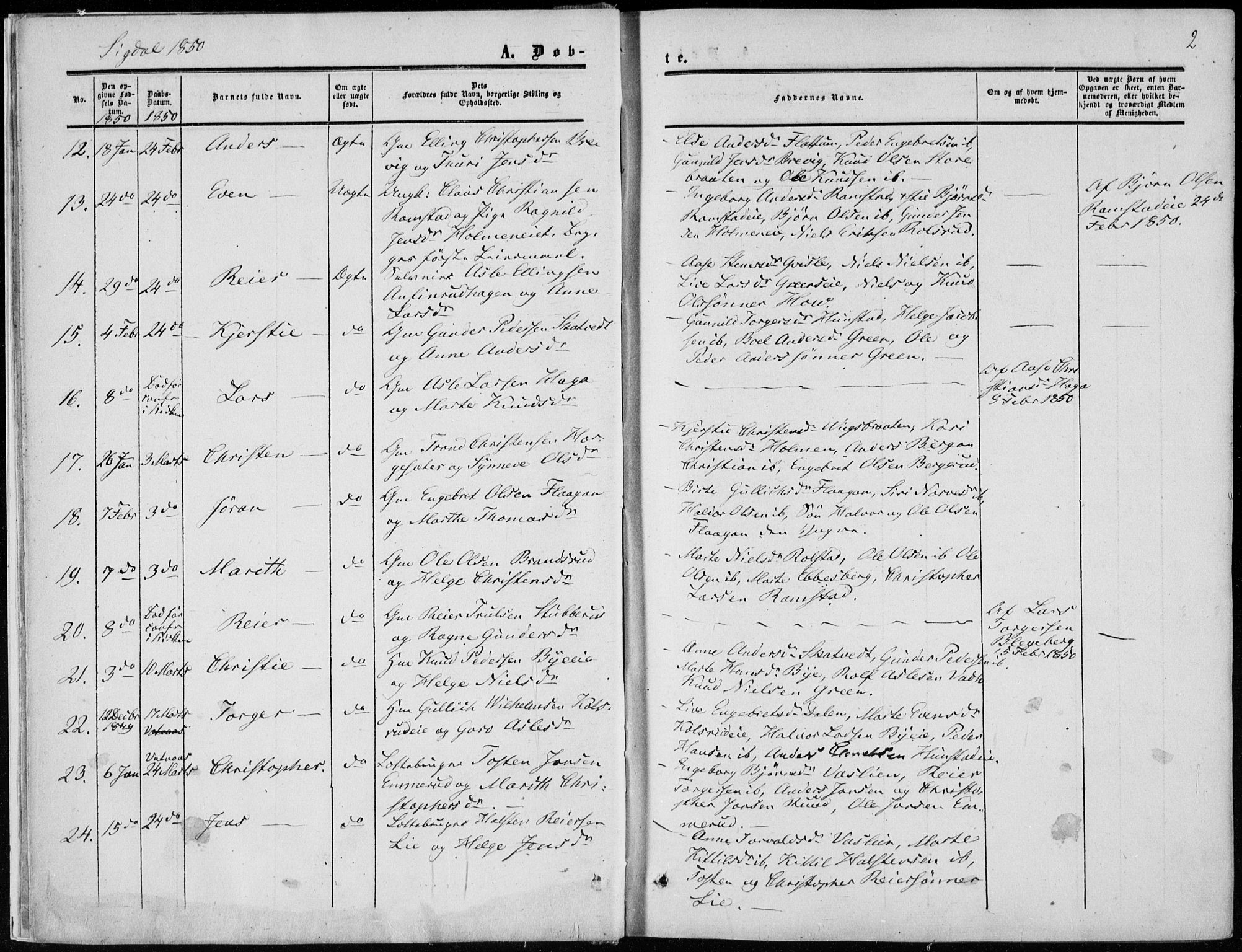 Sigdal kirkebøker, AV/SAKO-A-245/F/Fa/L0008: Parish register (official) no. I 8, 1850-1859, p. 2