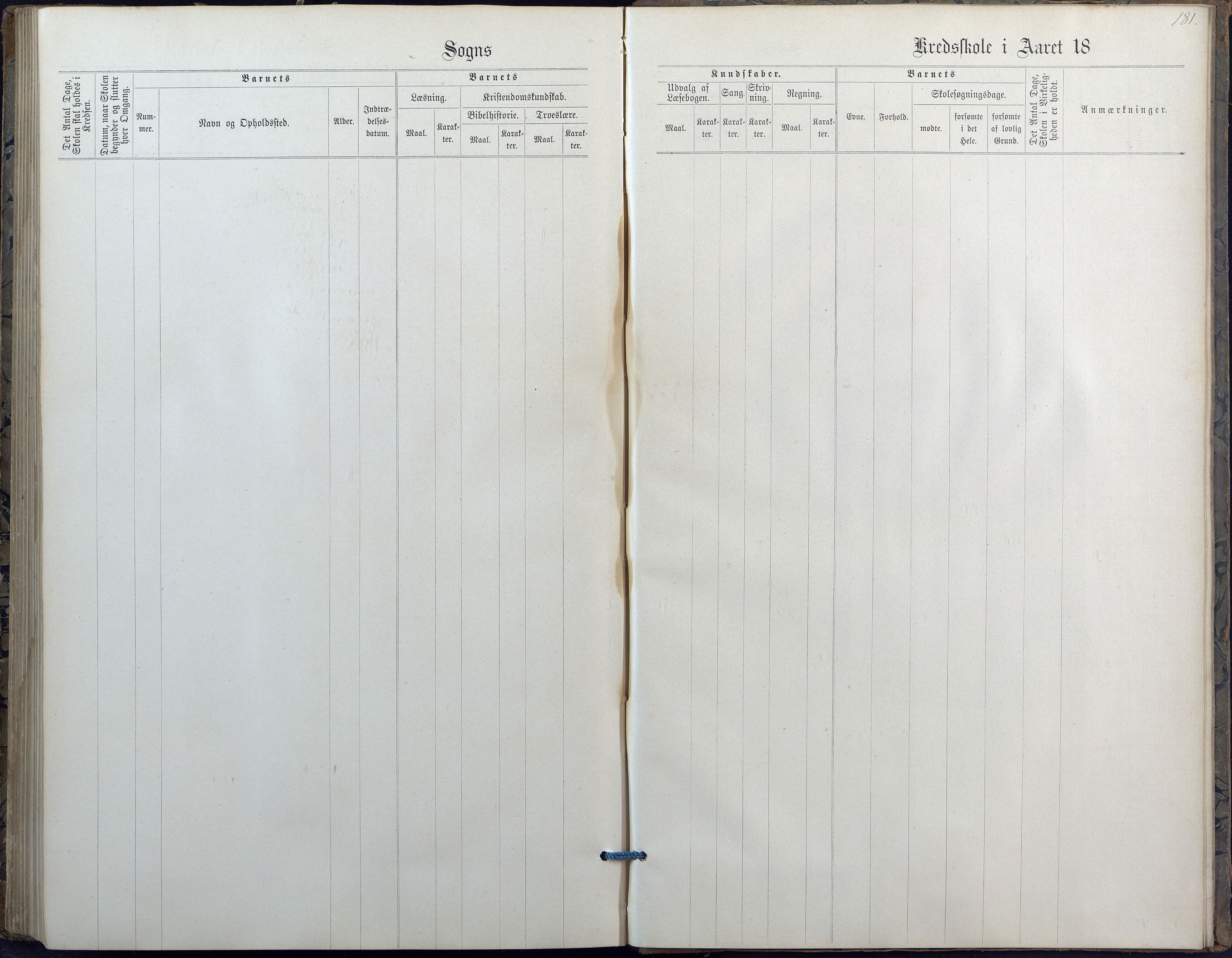 Høvåg kommune, AAKS/KA0927-PK/2/2/L0010: Høvåg - Karakterprotokoll, 1884-1902, p. 88