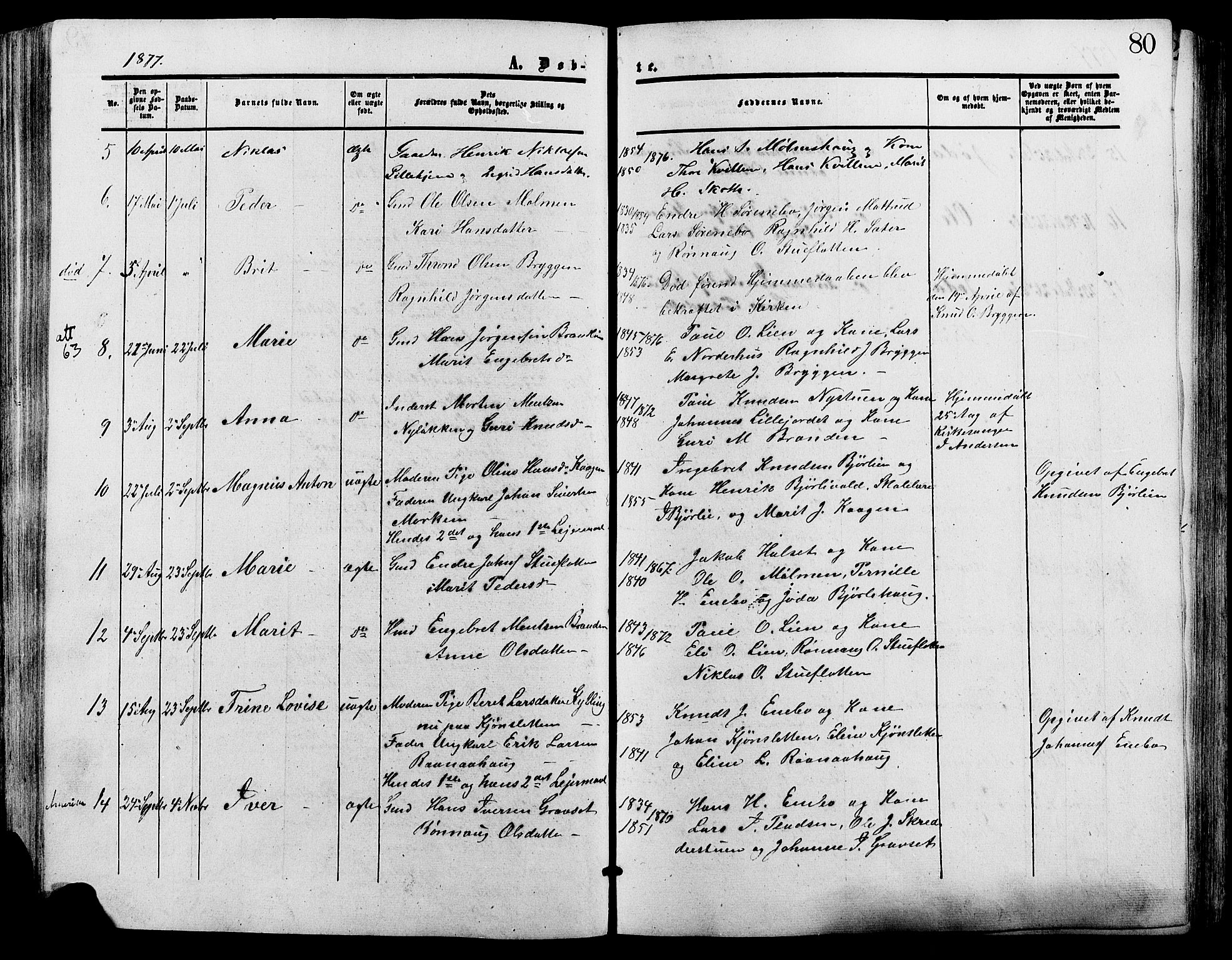 Lesja prestekontor, SAH/PREST-068/H/Ha/Haa/L0009: Parish register (official) no. 9, 1854-1889, p. 80
