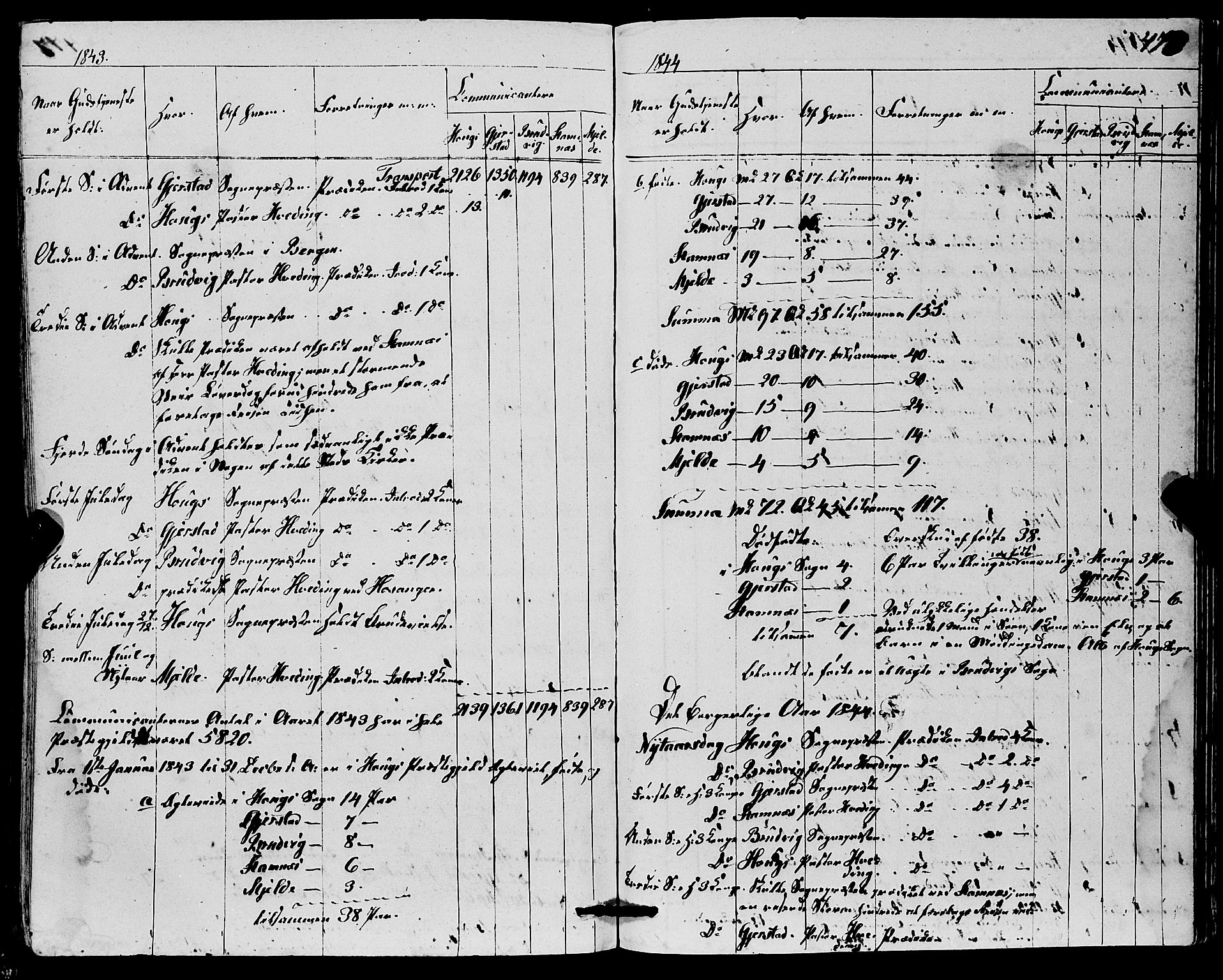 Haus sokneprestembete, AV/SAB-A-75601/H/Haa: Parish register (official) no. A 15, 1838-1847, p. 478