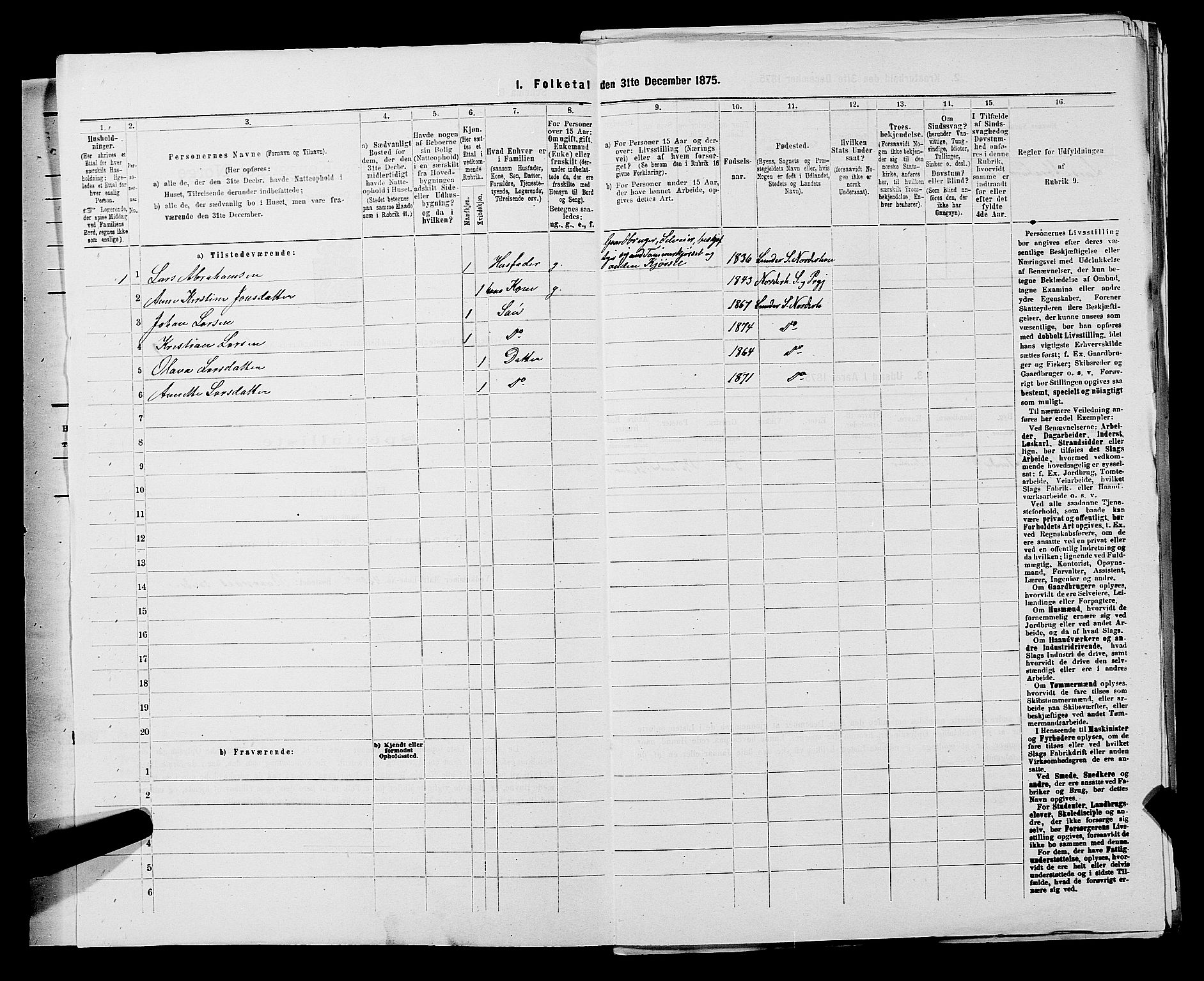 SAKO, 1875 census for 0613L Norderhov/Norderhov, Haug og Lunder, 1875, p. 2252