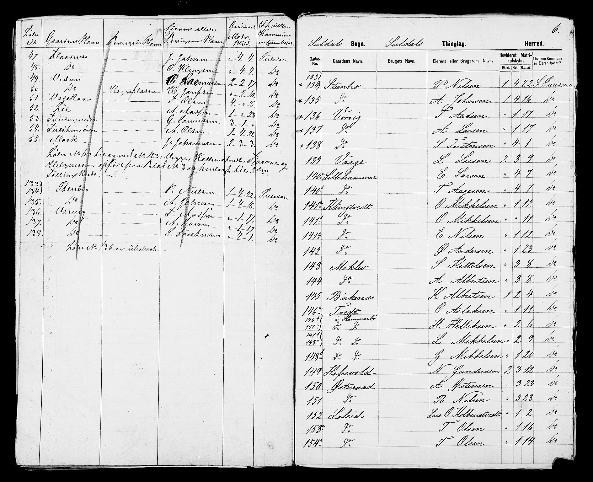 SAST, 1875 census for 1134P Suldal, 1875, p. 27