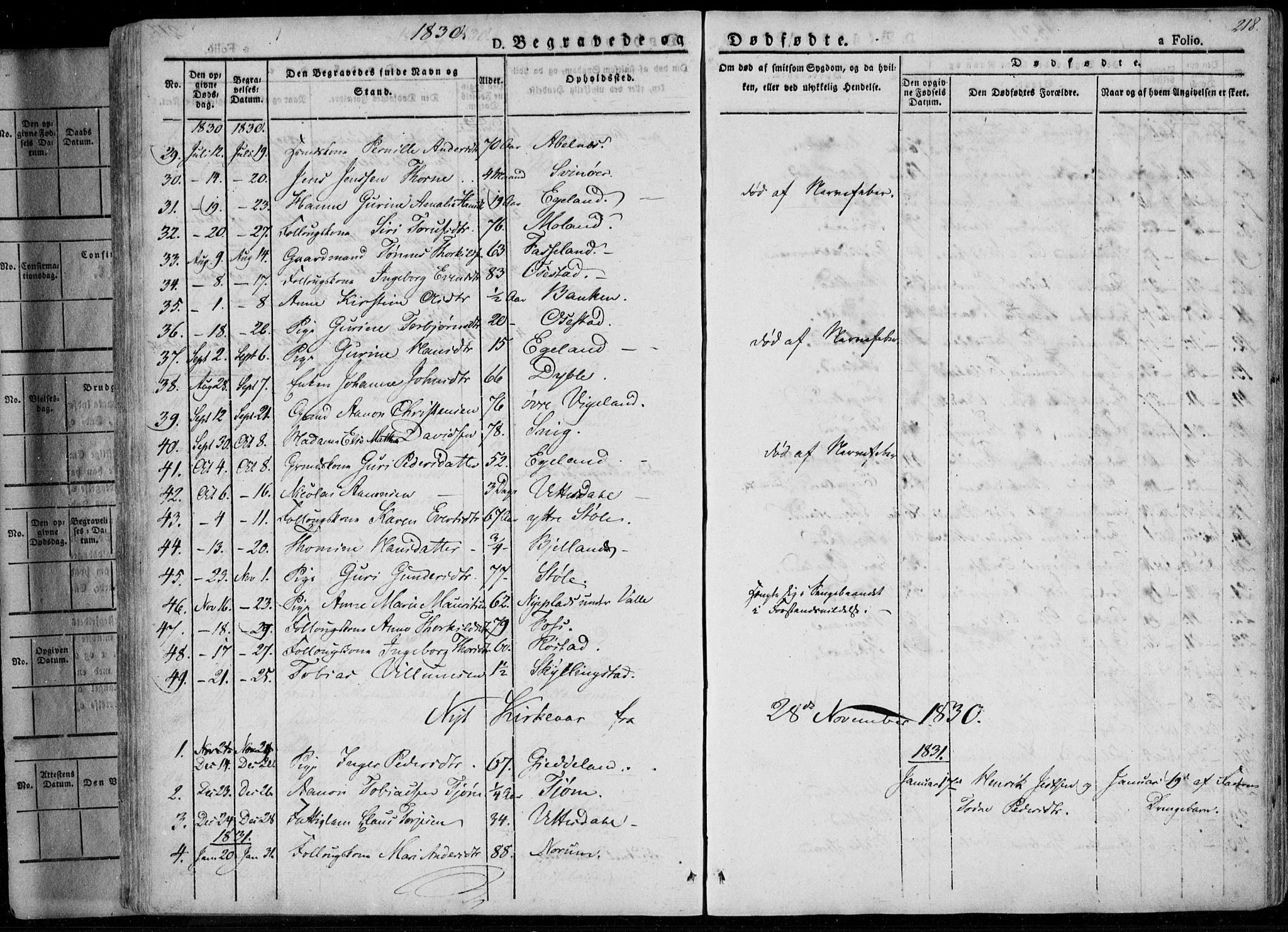 Sør-Audnedal sokneprestkontor, AV/SAK-1111-0039/F/Fa/Fab/L0006: Parish register (official) no. A 6, 1829-1855, p. 218