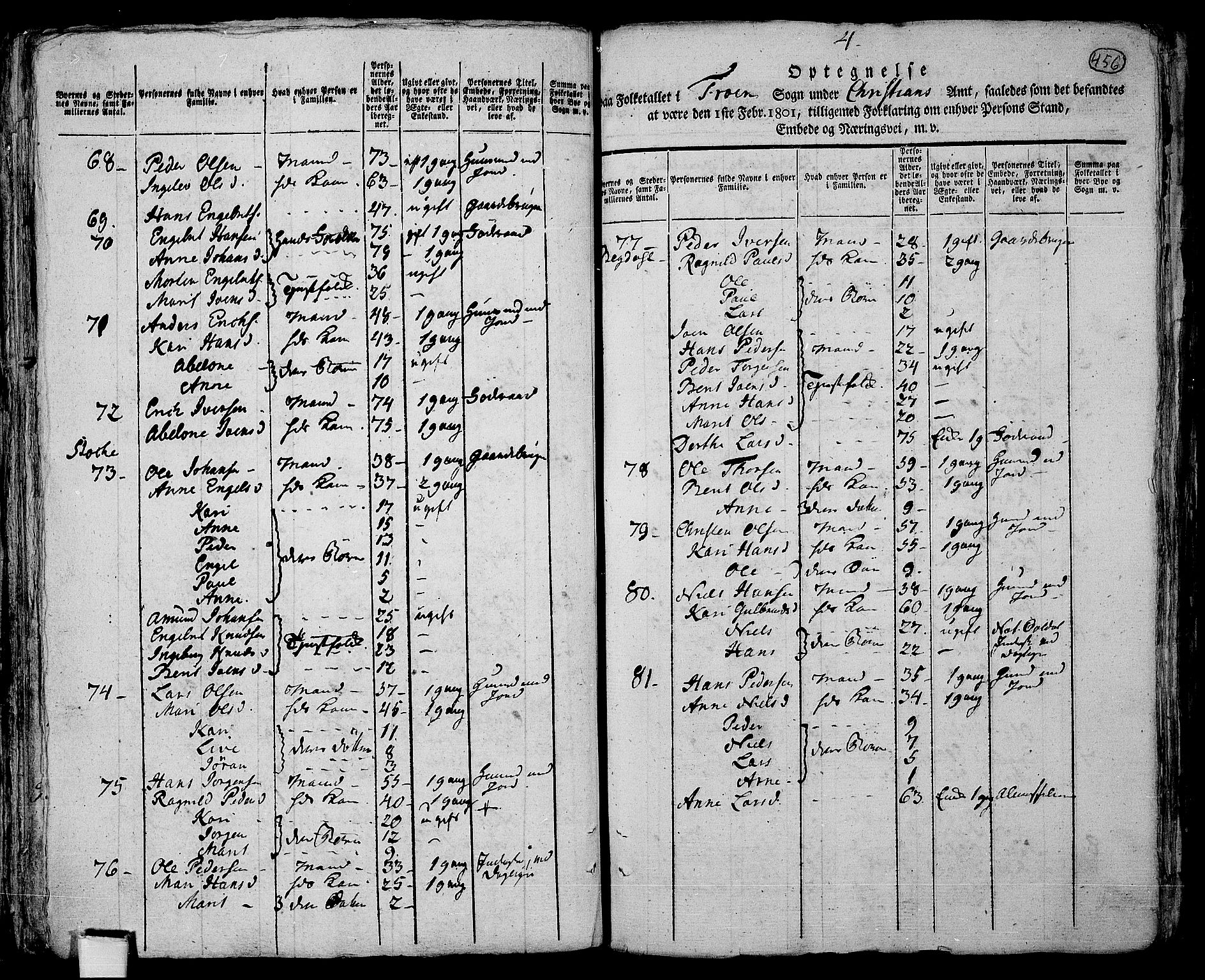 RA, 1801 census for 0518P Fron, 1801, p. 455b-456a