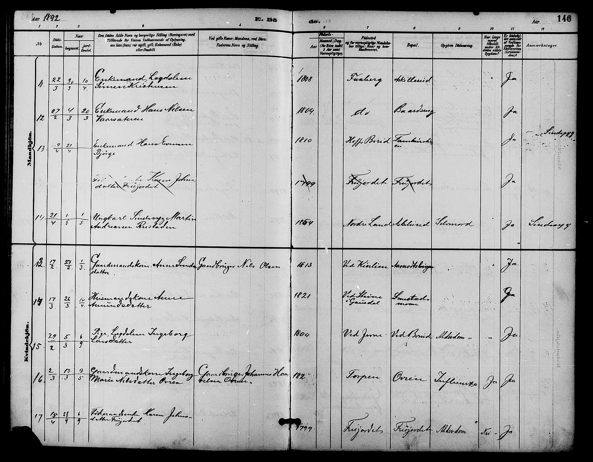 Fåberg prestekontor, AV/SAH-PREST-086/H/Ha/Hab/L0009: Parish register (copy) no. 9, 1891-1902, p. 146