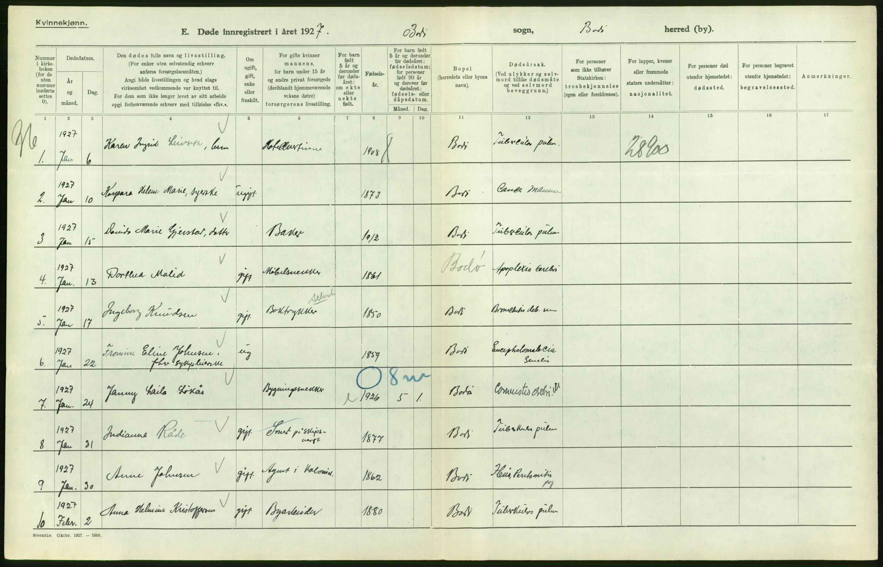 Statistisk sentralbyrå, Sosiodemografiske emner, Befolkning, AV/RA-S-2228/D/Df/Dfc/Dfcg/L0042: Nordland fylke: Døde. Bygder og byer., 1927, p. 34