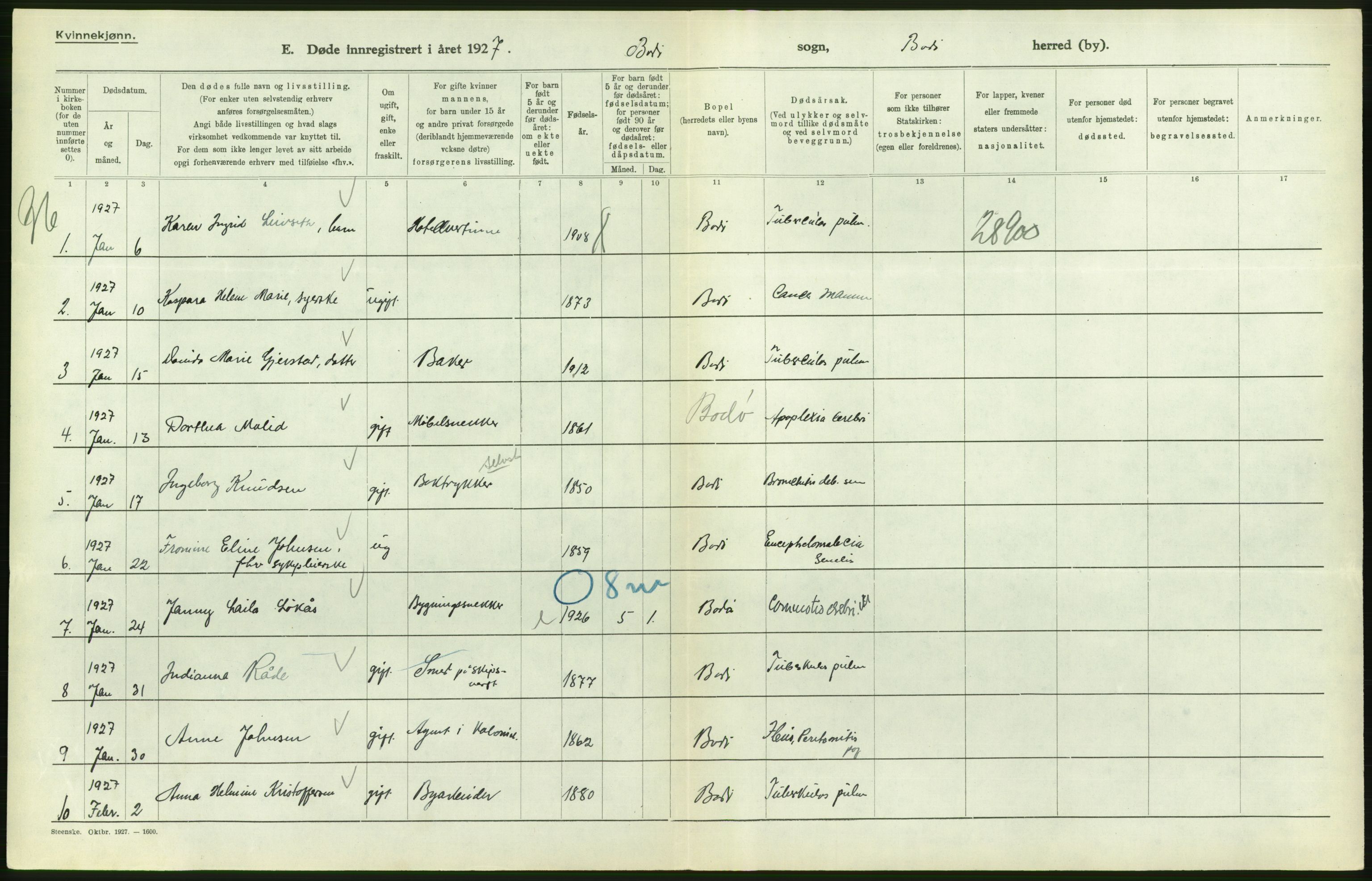 Statistisk sentralbyrå, Sosiodemografiske emner, Befolkning, RA/S-2228/D/Df/Dfc/Dfcg/L0042: Nordland fylke: Døde. Bygder og byer., 1927, p. 34