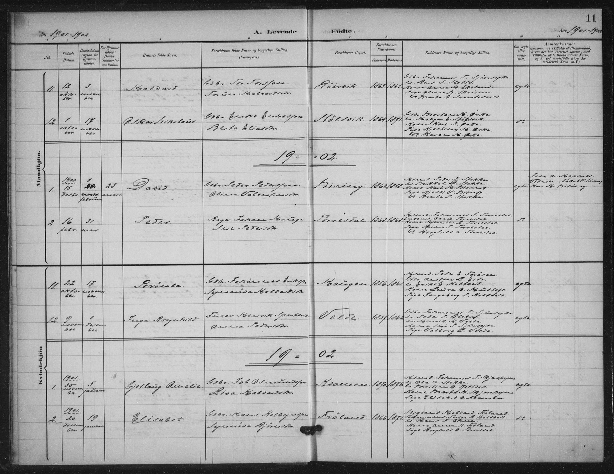 Skjold sokneprestkontor, SAST/A-101847/H/Ha/Haa/L0012: Parish register (official) no. A 12, 1899-1915, p. 11