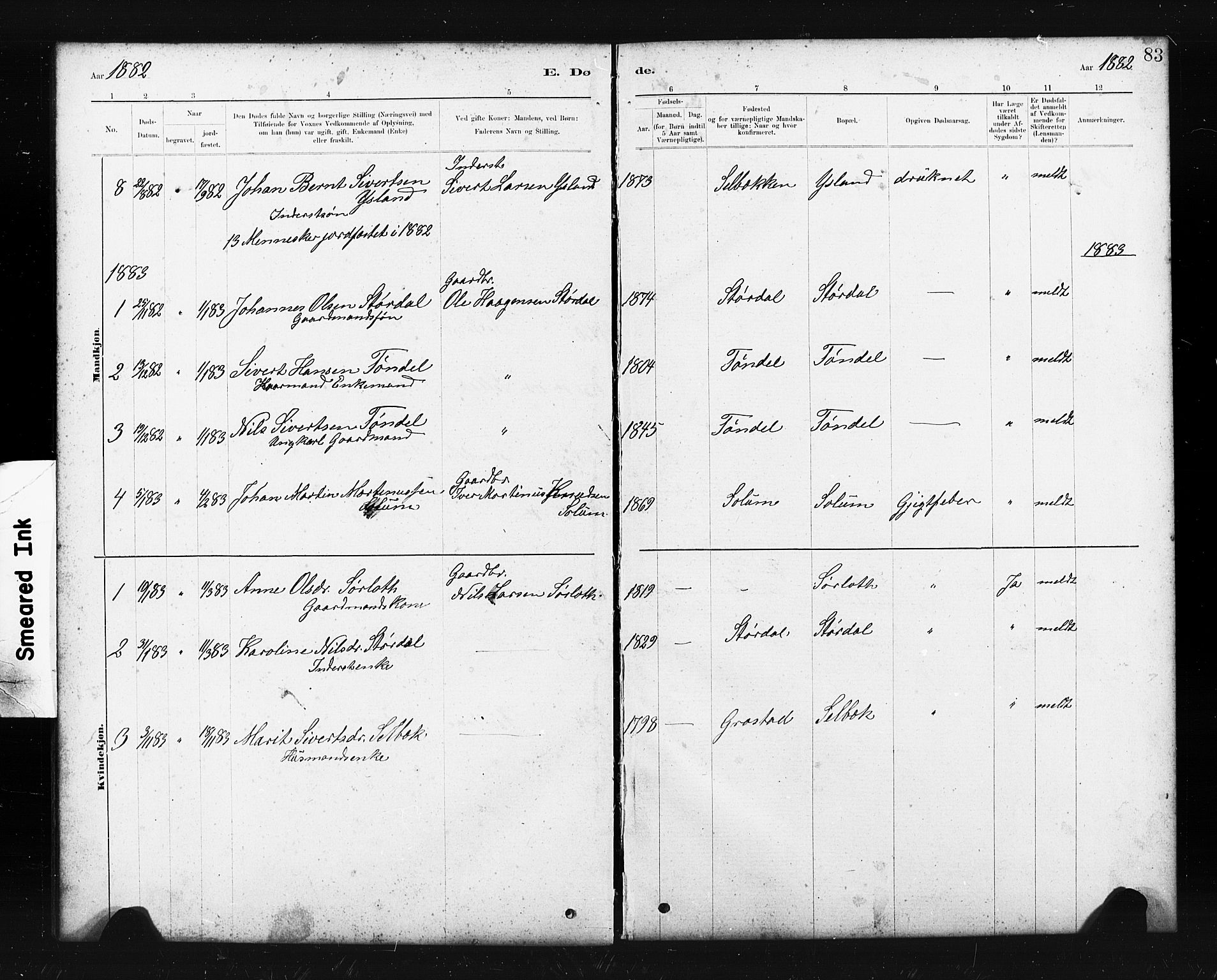 Ministerialprotokoller, klokkerbøker og fødselsregistre - Sør-Trøndelag, AV/SAT-A-1456/663/L0761: Parish register (copy) no. 663C01, 1880-1893, p. 83