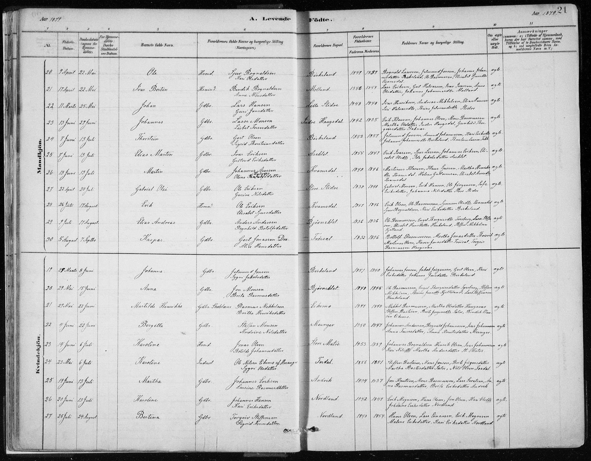Masfjorden Sokneprestembete, SAB/A-77001: Parish register (official) no. B  1, 1876-1899, p. 21