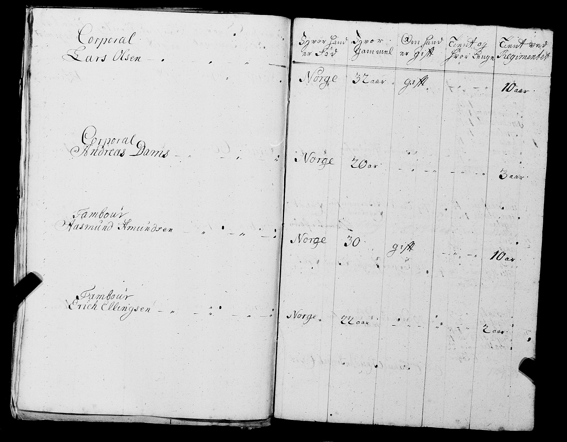 Fylkesmannen i Rogaland, AV/SAST-A-101928/99/3/325/325CA, 1655-1832, p. 3406