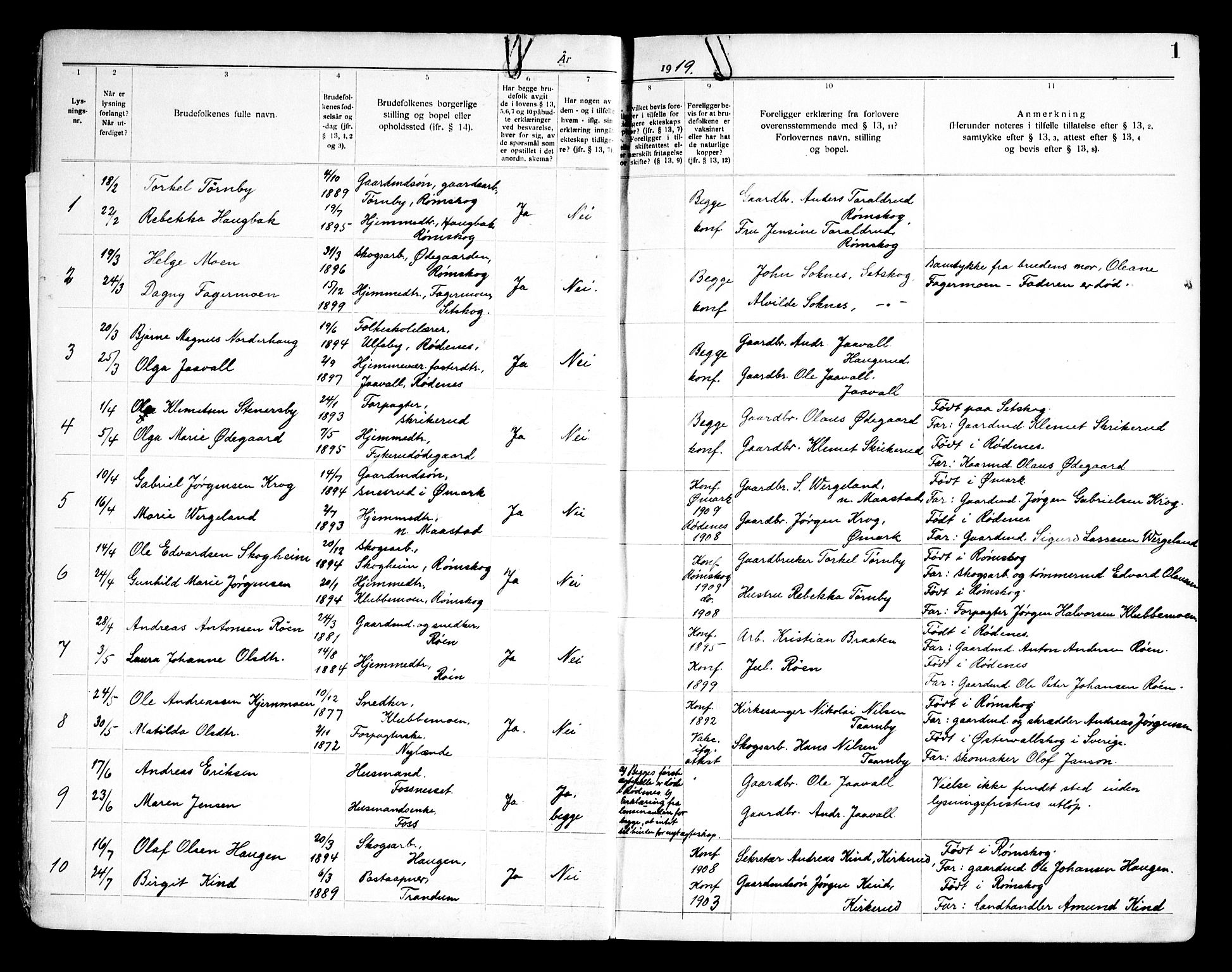 Rødenes prestekontor Kirkebøker, SAO/A-2005/H/Ha/L0001: Banns register no. 1, 1919-1969, p. 1