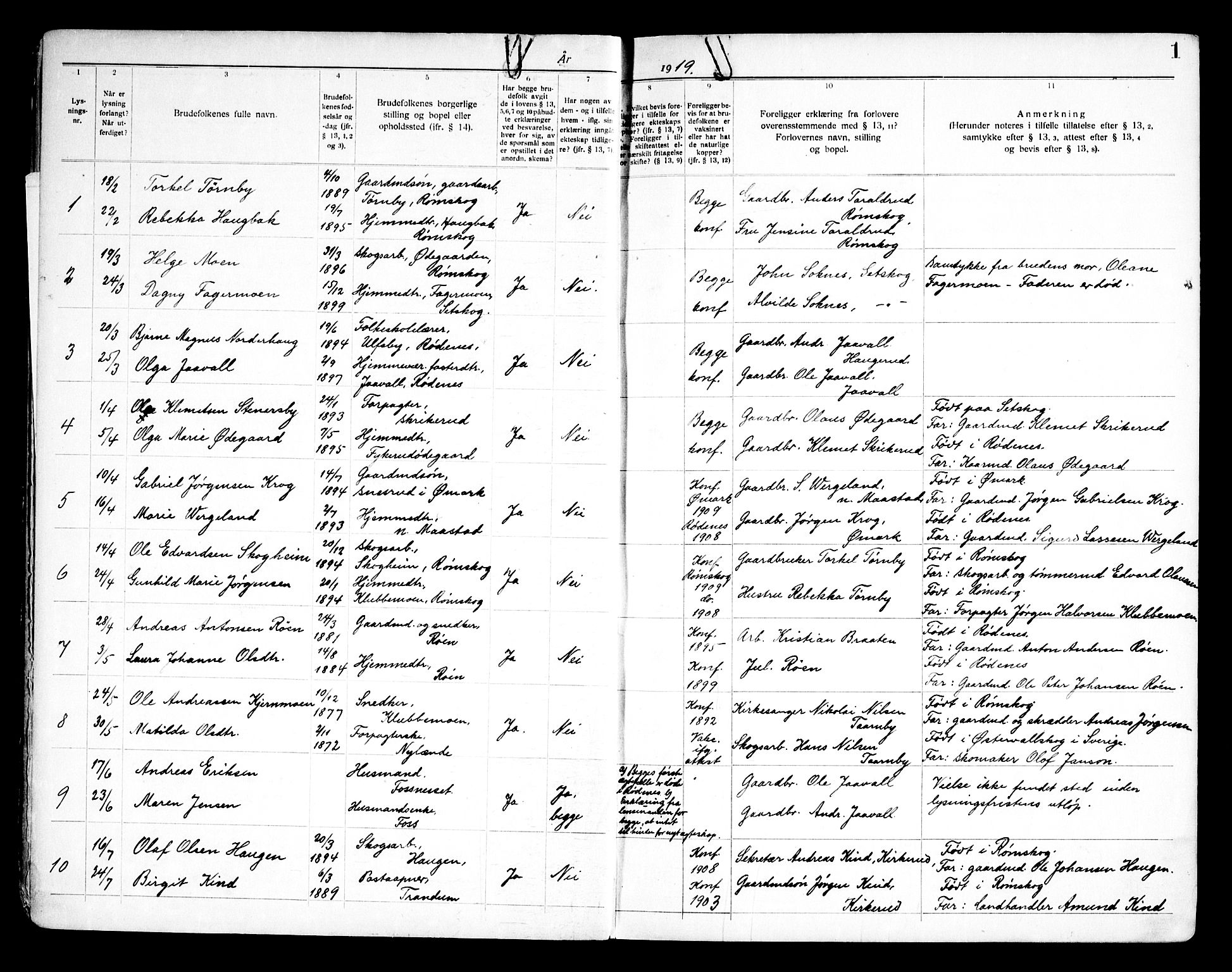 Rødenes prestekontor Kirkebøker, AV/SAO-A-2005/H/Ha/L0001: Banns register no. 1, 1919-1969, p. 1