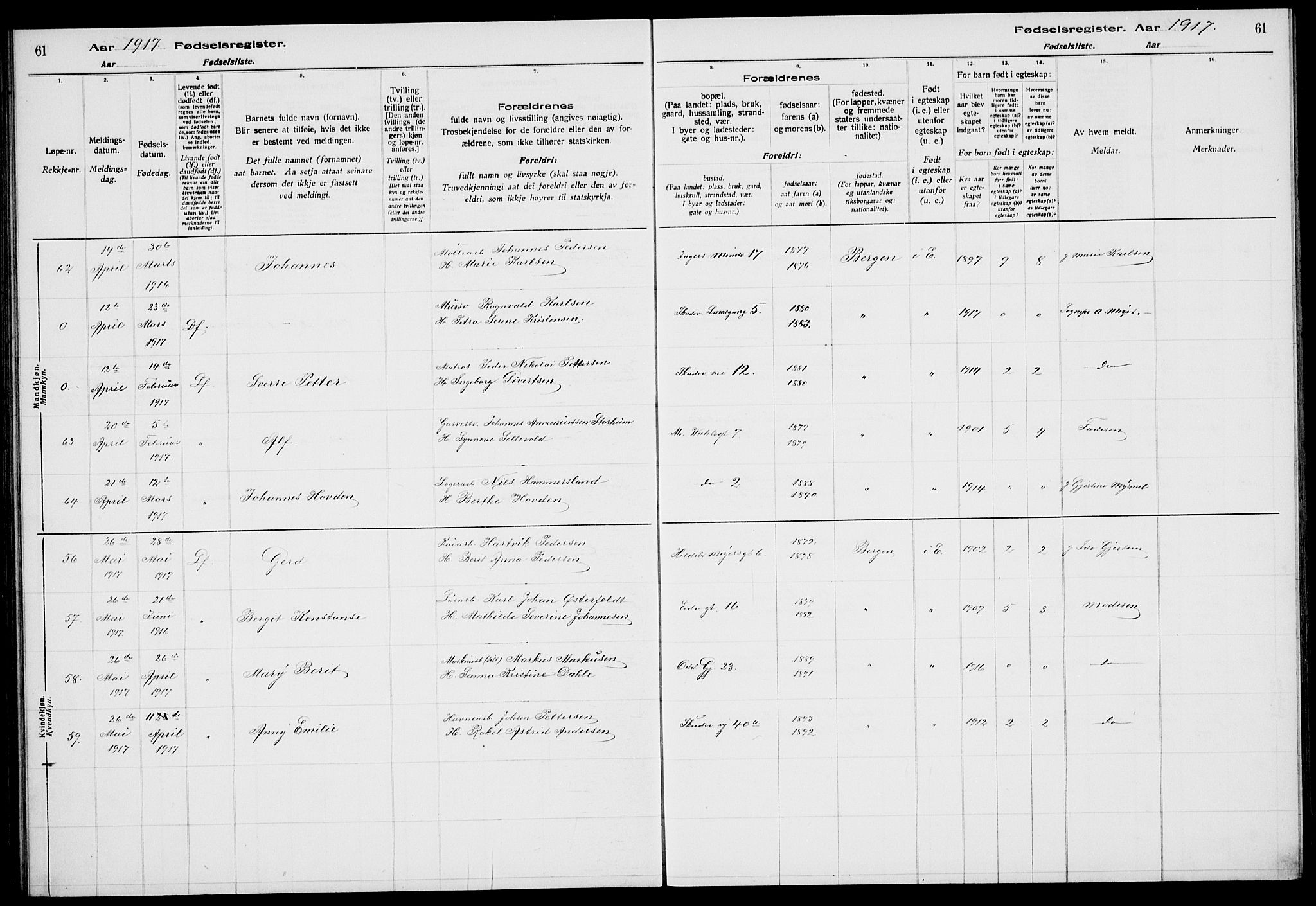 Sandviken Sokneprestembete, SAB/A-77601/I/Ib/L00A1: Birth register no. A 1, 1915-1920, p. 61