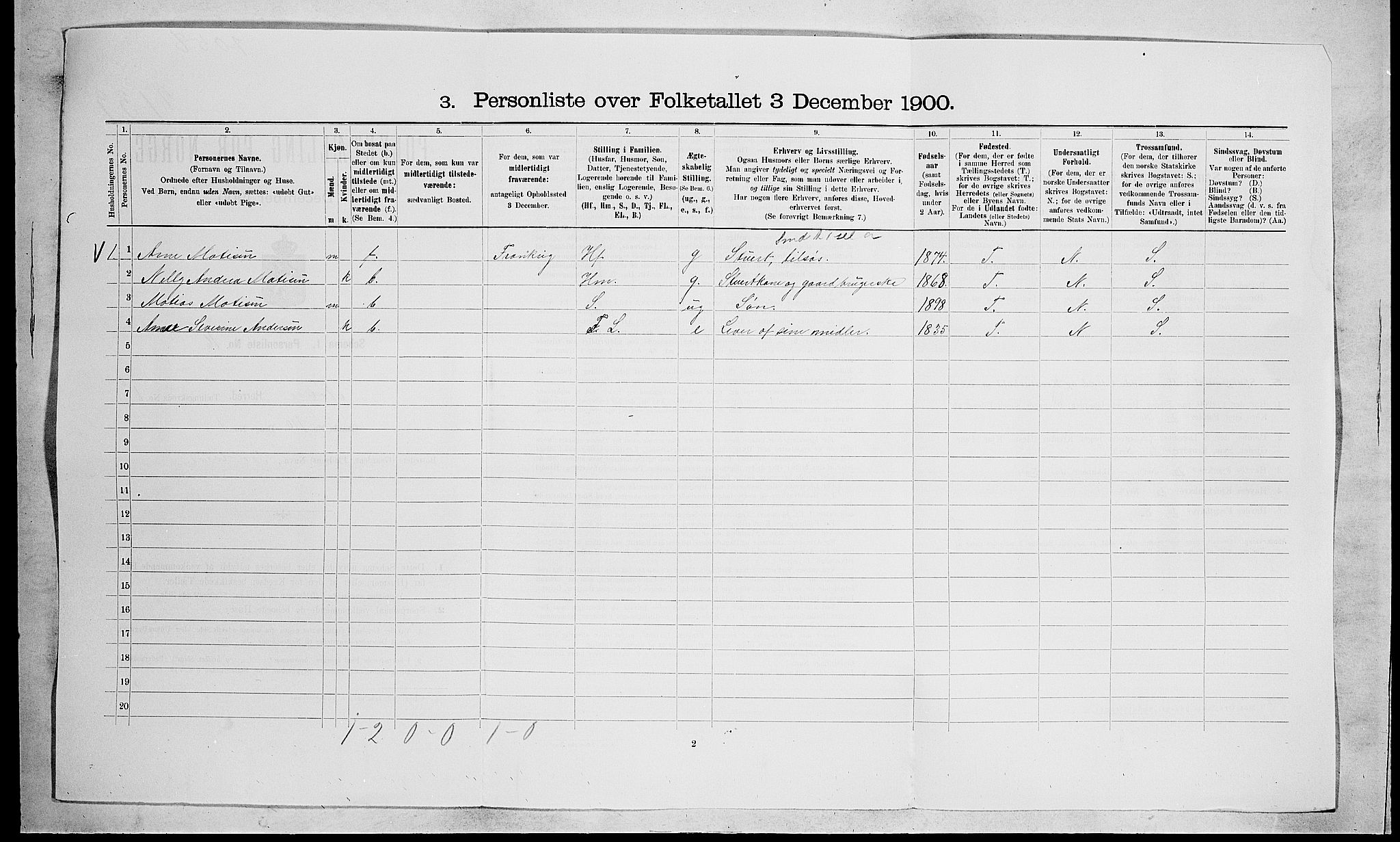 RA, 1900 census for Nøtterøy, 1900, p. 136