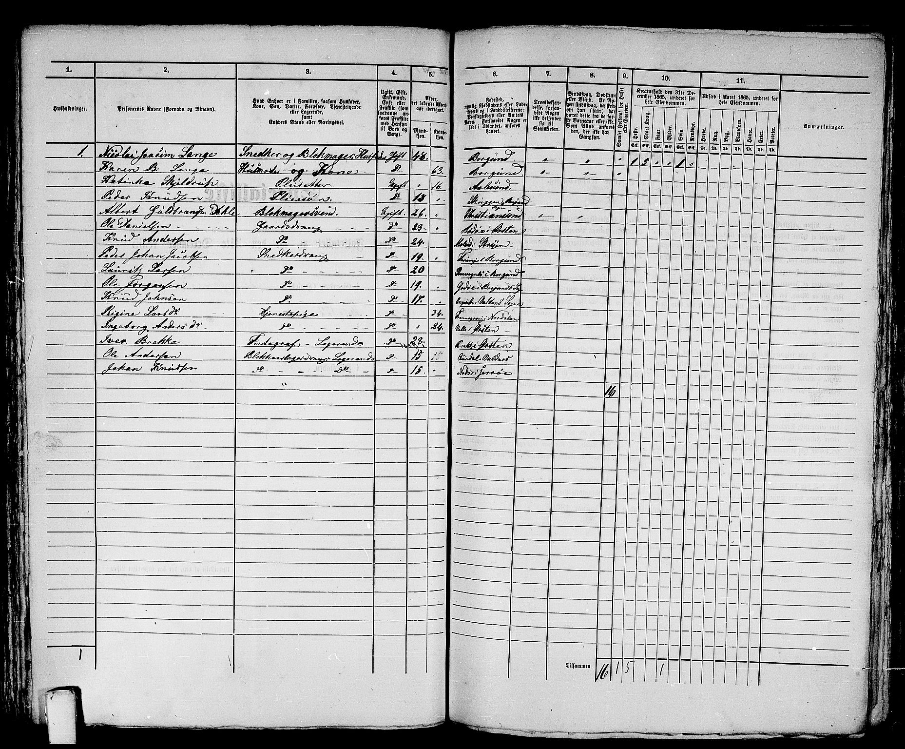 RA, 1865 census for Ålesund, 1865, p. 258