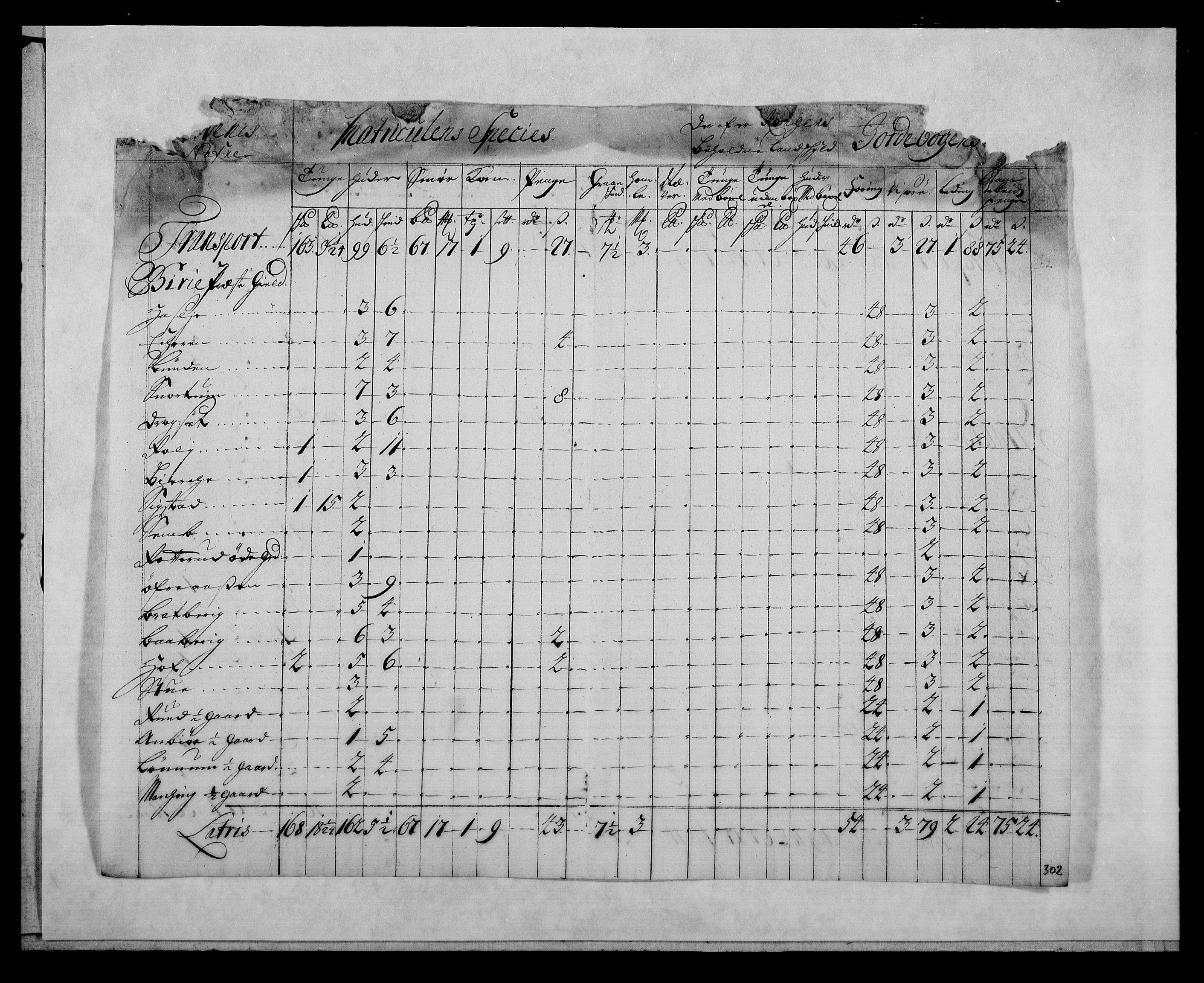 Rentekammeret inntil 1814, Reviderte regnskaper, Fogderegnskap, AV/RA-EA-4092/R18/L1328: Fogderegnskap Hadeland, Toten og Valdres, 1723, p. 341