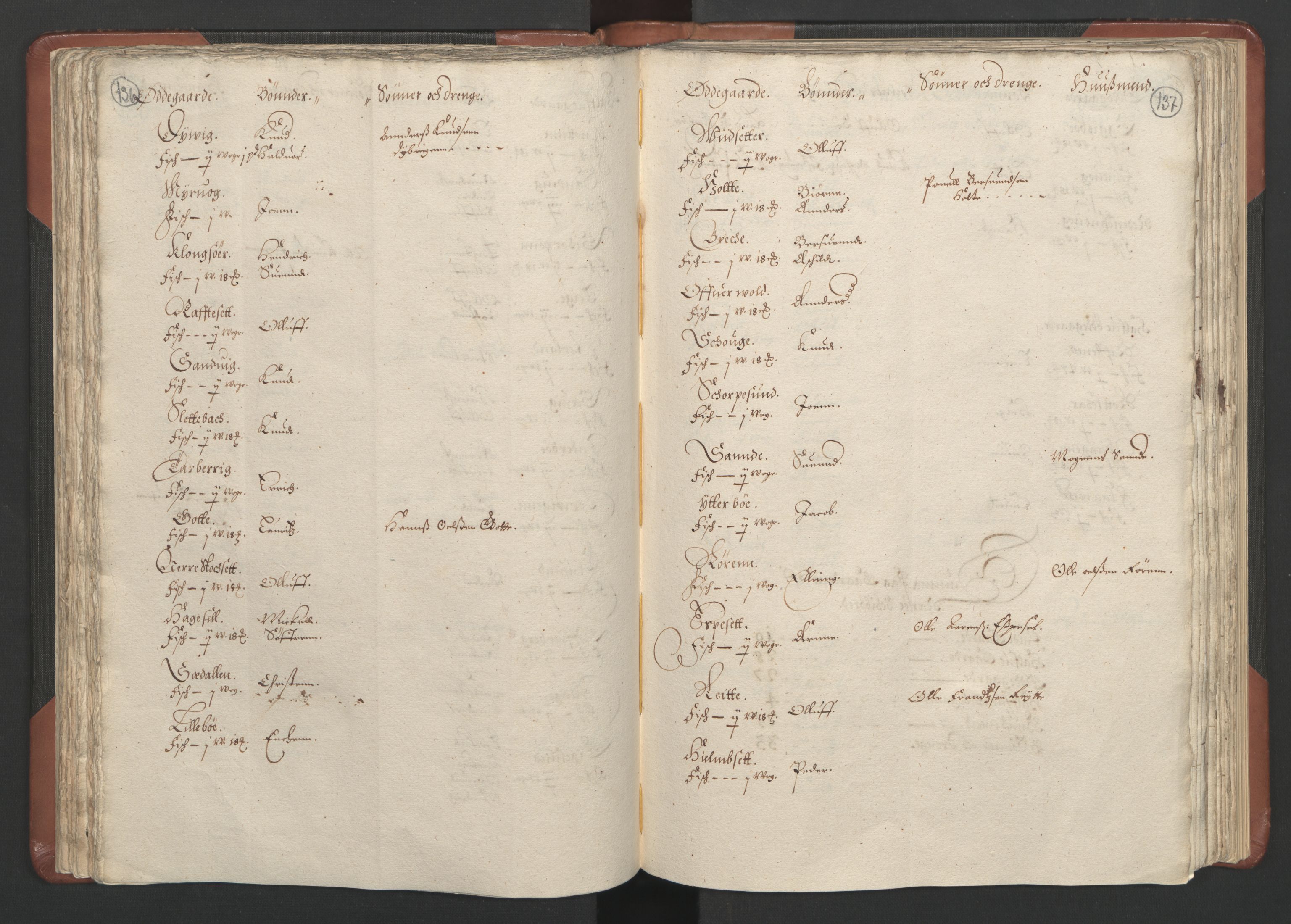RA, Bailiff's Census 1664-1666, no. 16: Romsdal fogderi and Sunnmøre fogderi, 1664-1665, p. 136-137
