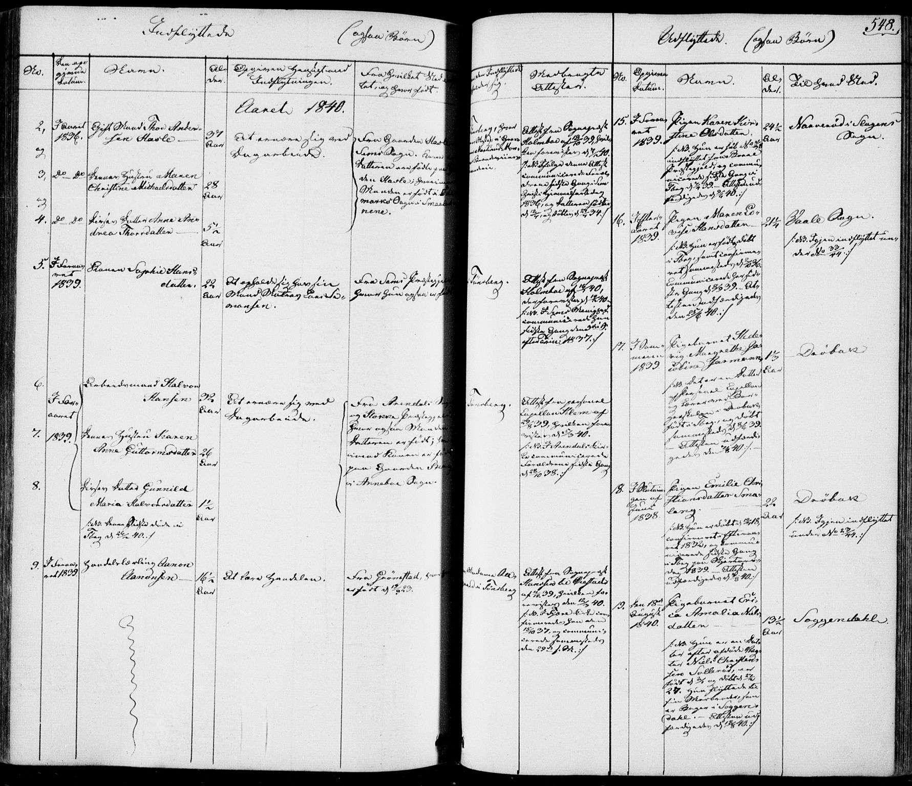 Tønsberg kirkebøker, AV/SAKO-A-330/F/Fa/L0006: Parish register (official) no. I 6, 1836-1844, p. 548