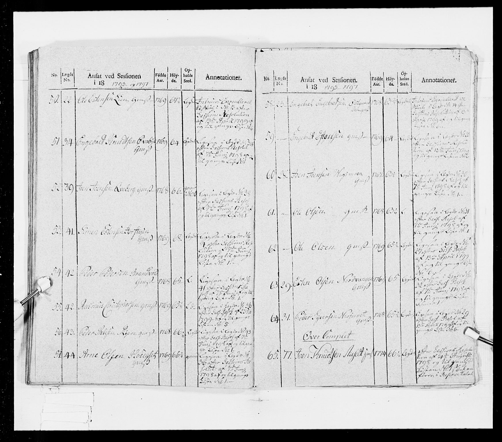 Generalitets- og kommissariatskollegiet, Det kongelige norske kommissariatskollegium, AV/RA-EA-5420/E/Eh/L0025: Skiløperkompaniene, 1766-1803, p. 220