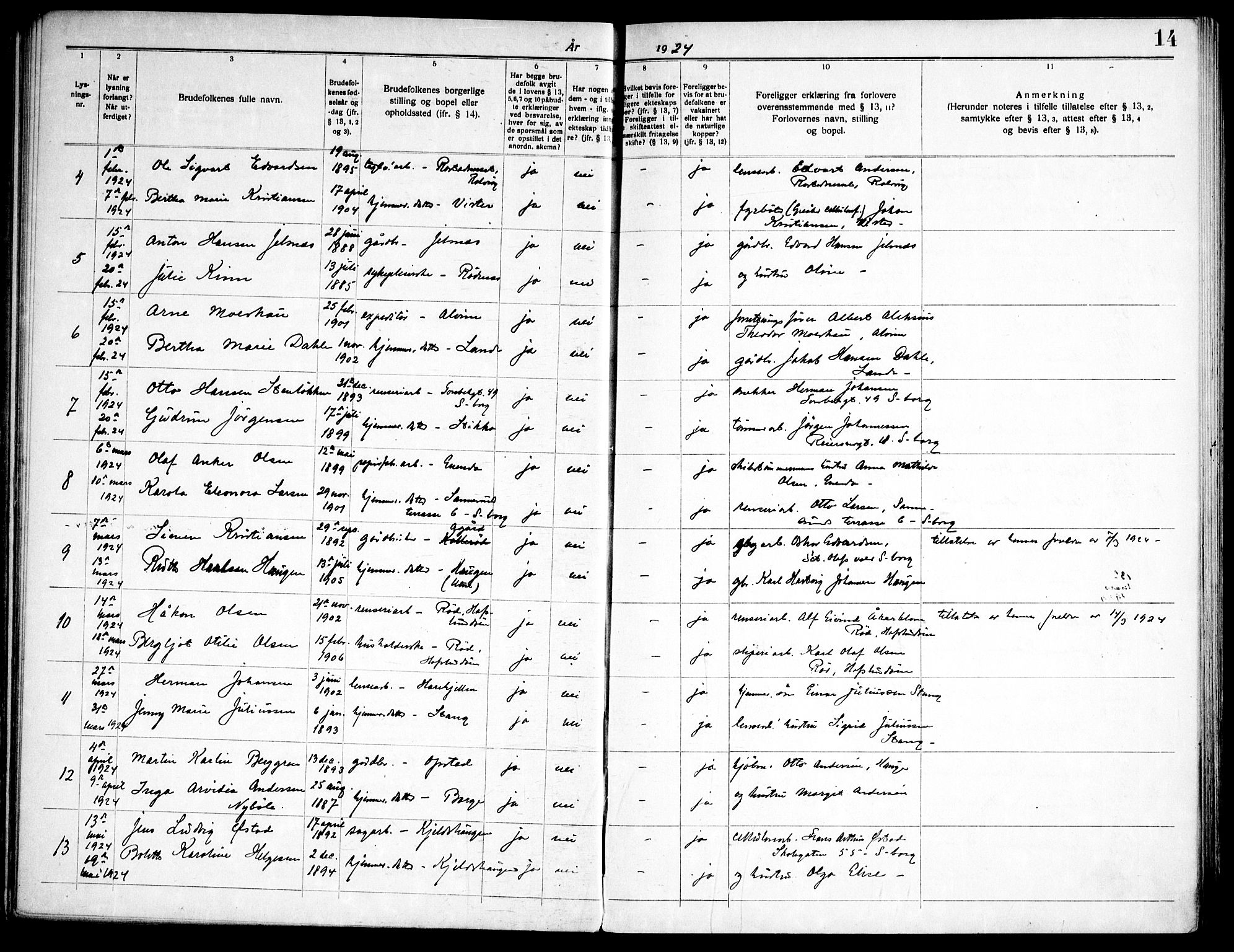 Tune prestekontor Kirkebøker, AV/SAO-A-2007/H/Ha/L0001: Banns register no. I 1, 1919-1946, p. 14