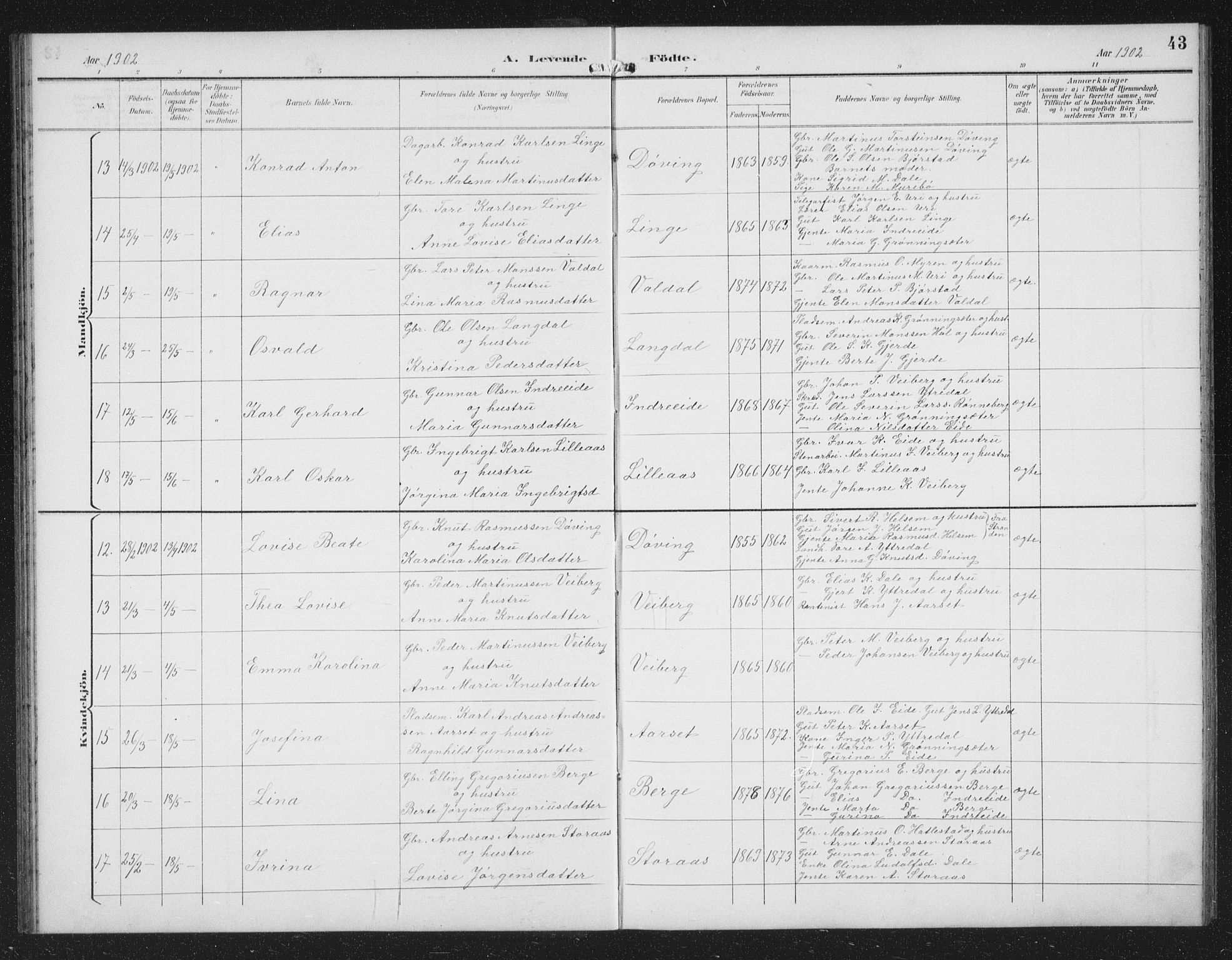 Ministerialprotokoller, klokkerbøker og fødselsregistre - Møre og Romsdal, AV/SAT-A-1454/519/L0264: Parish register (copy) no. 519C05, 1892-1910, p. 43