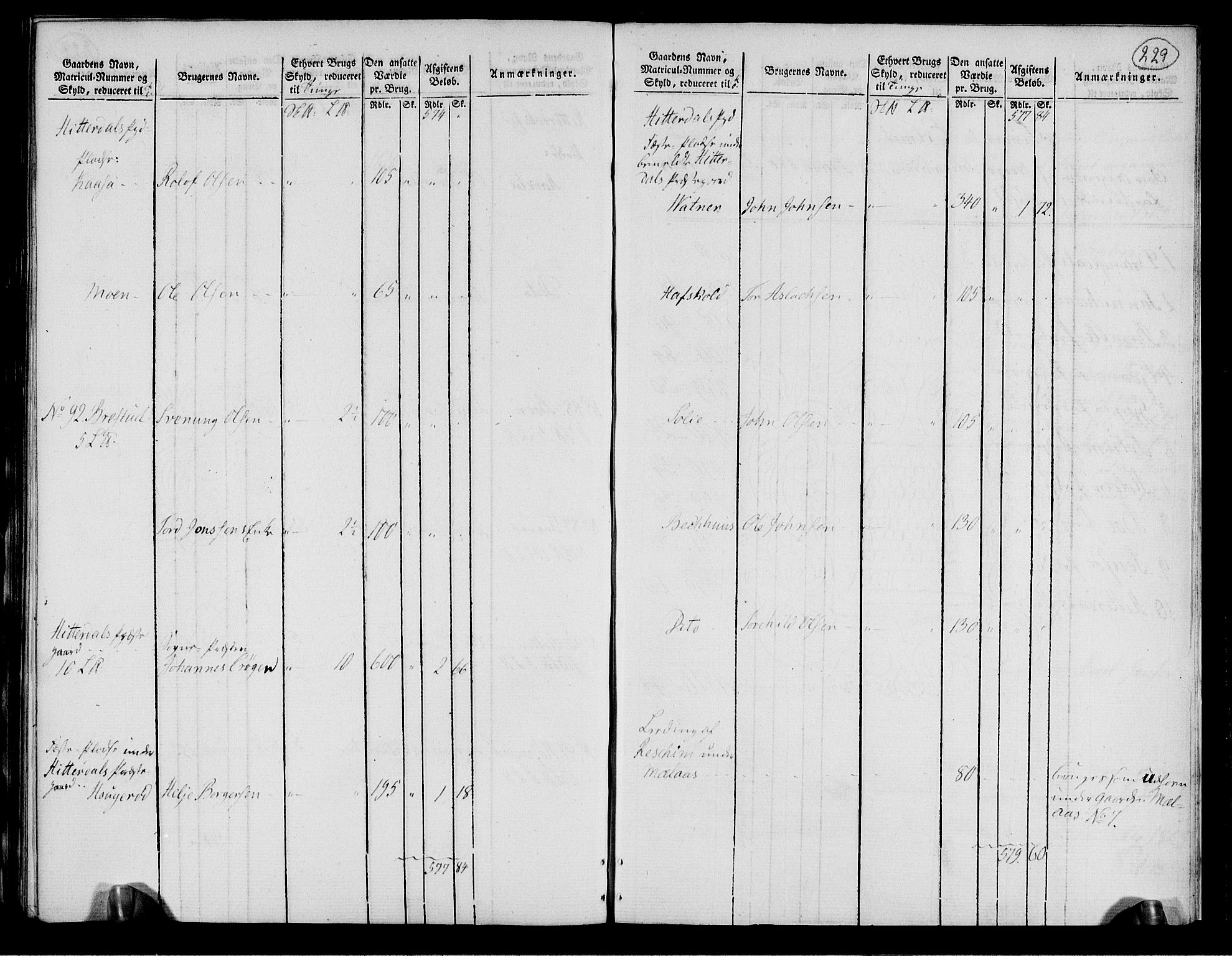 Rentekammeret inntil 1814, Realistisk ordnet avdeling, AV/RA-EA-4070/N/Ne/Nea/L0072: Nedre Telemarken og Bamble fogderi. Oppebørselsregister, 1803, p. 234