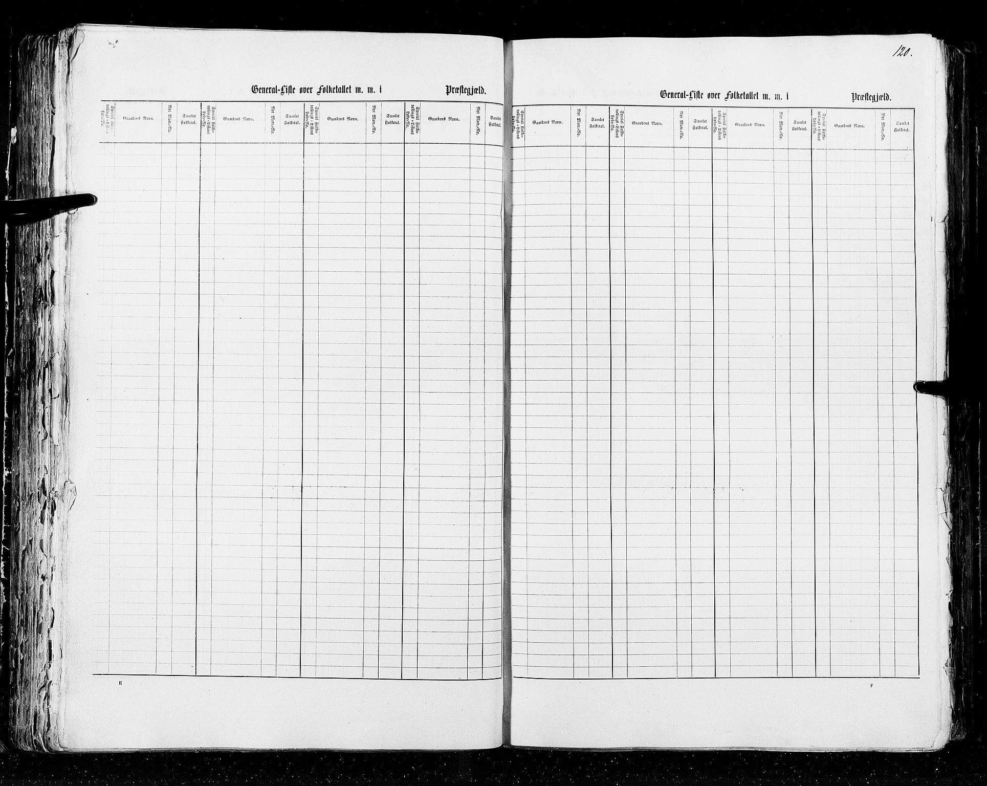 RA, Census 1855, vol. 2: Kristians amt, Buskerud amt og Jarlsberg og Larvik amt, 1855, p. 120