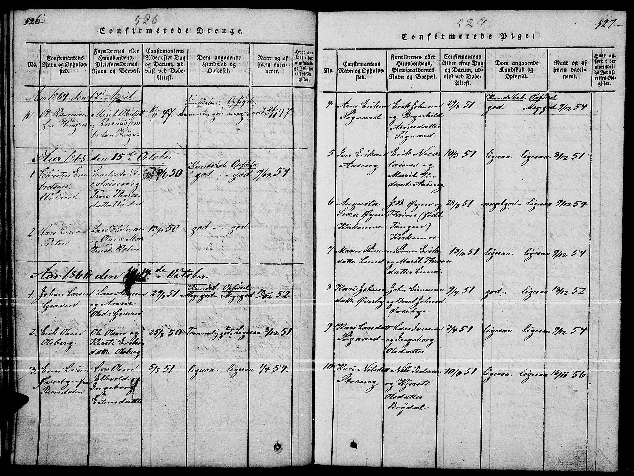 Tynset prestekontor, SAH/PREST-058/H/Ha/Hab/L0004: Parish register (copy) no. 4, 1814-1879, p. 526-527