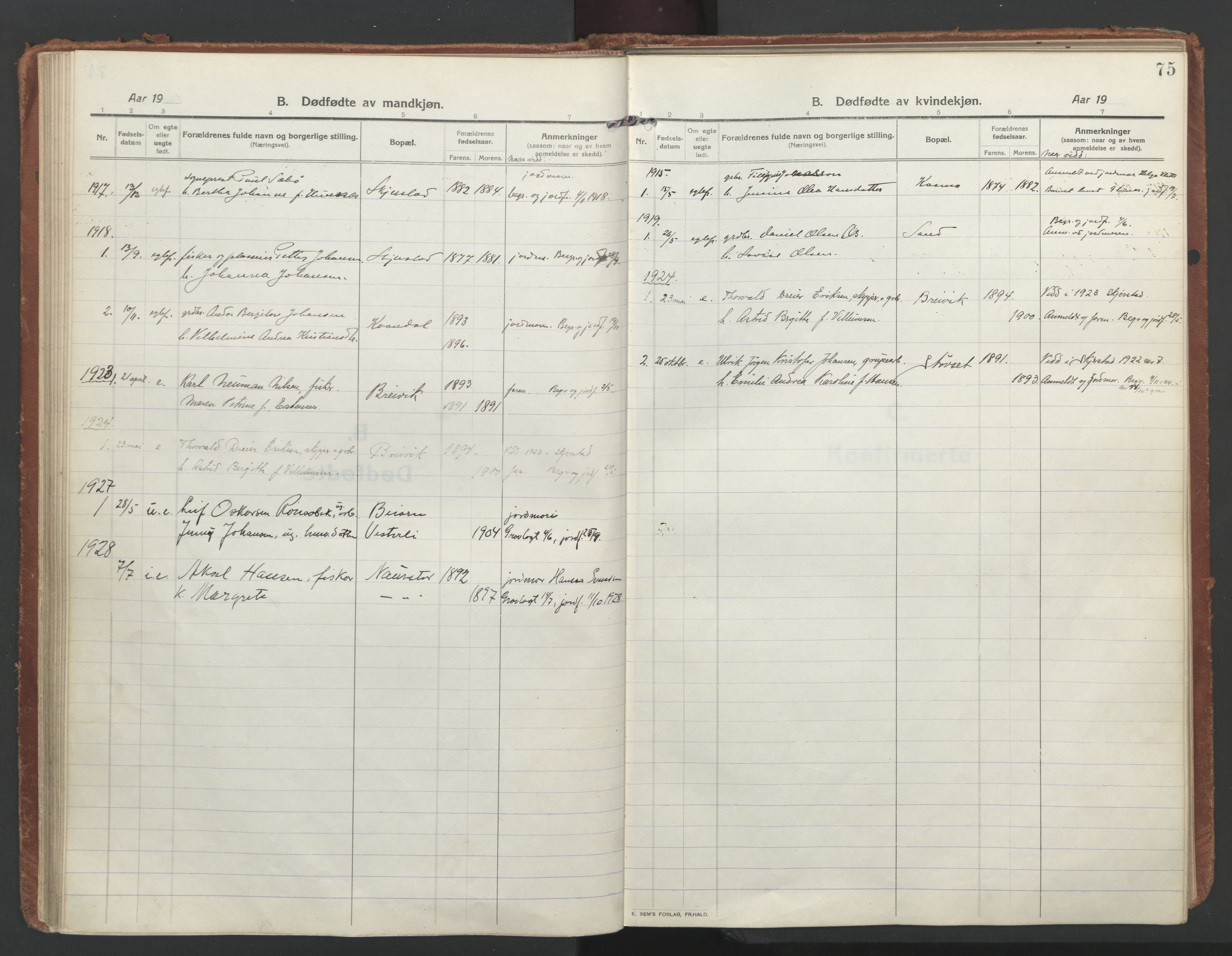 Ministerialprotokoller, klokkerbøker og fødselsregistre - Nordland, SAT/A-1459/852/L0748: Parish register (official) no. 852A18, 1913-1932, p. 75