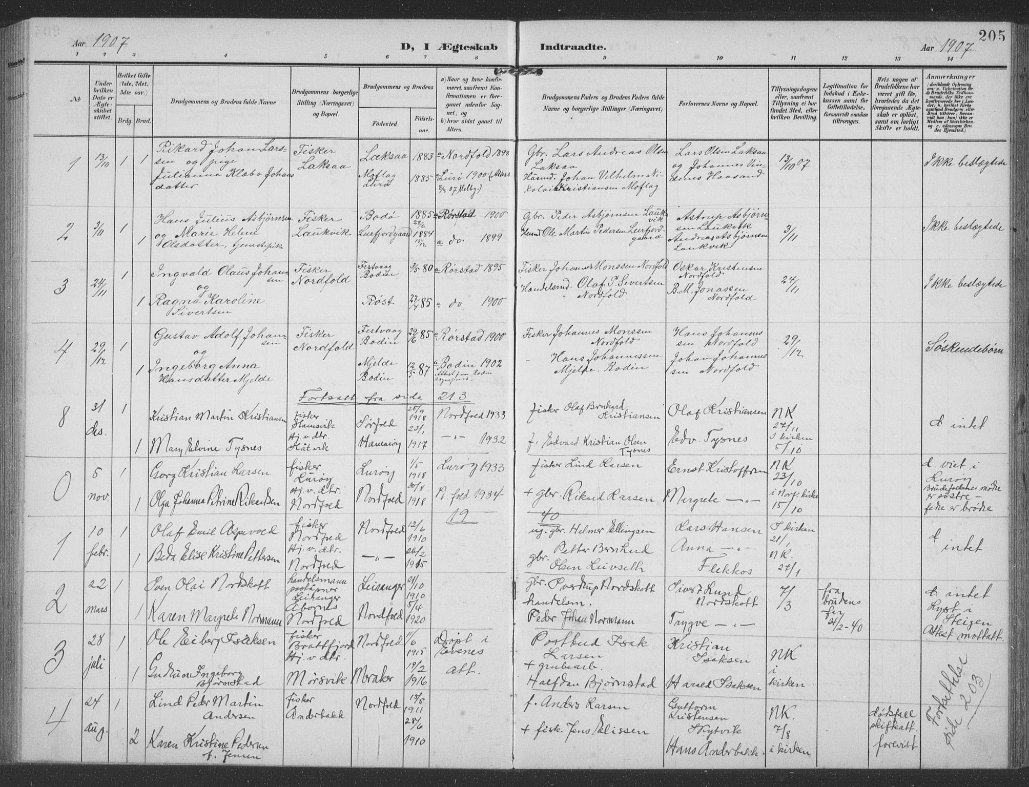 Ministerialprotokoller, klokkerbøker og fødselsregistre - Nordland, SAT/A-1459/858/L0835: Parish register (copy) no. 858C02, 1904-1940, p. 205